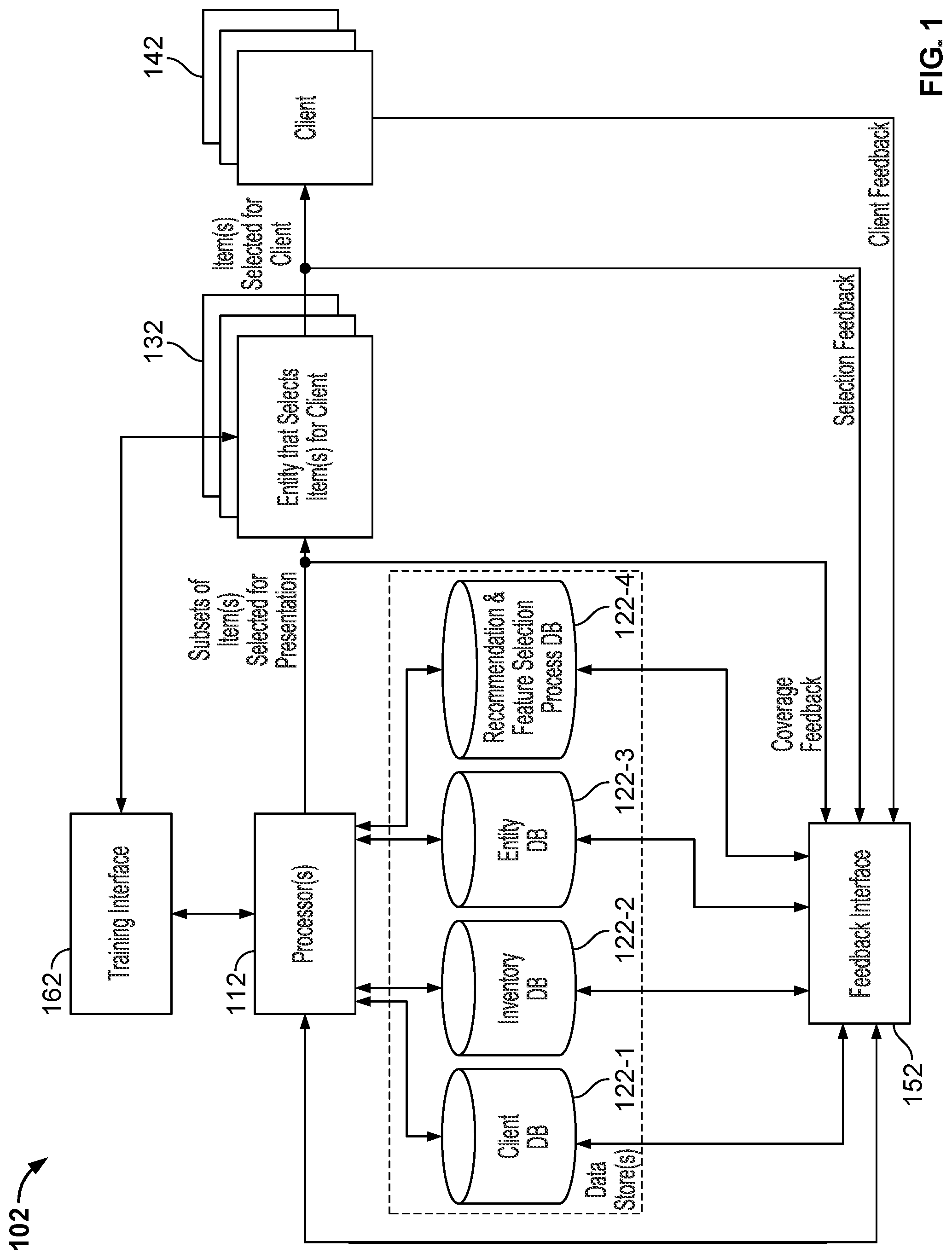 Patent US11775929 Figure 1 – Systems and methods for improving recommendation systems
