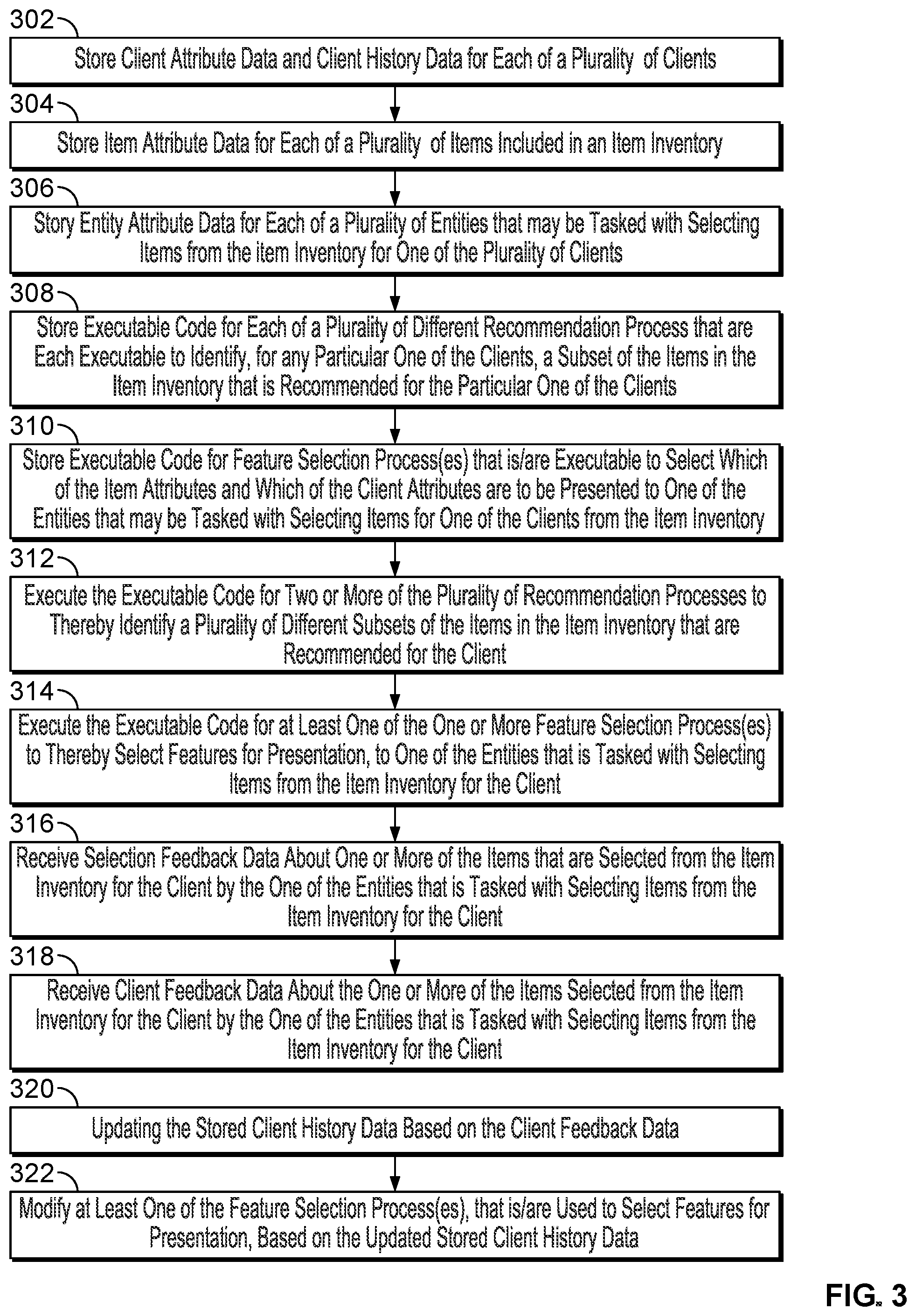 Patent US11775929 Figure 3 – Systems and methods for improving recommendation systems