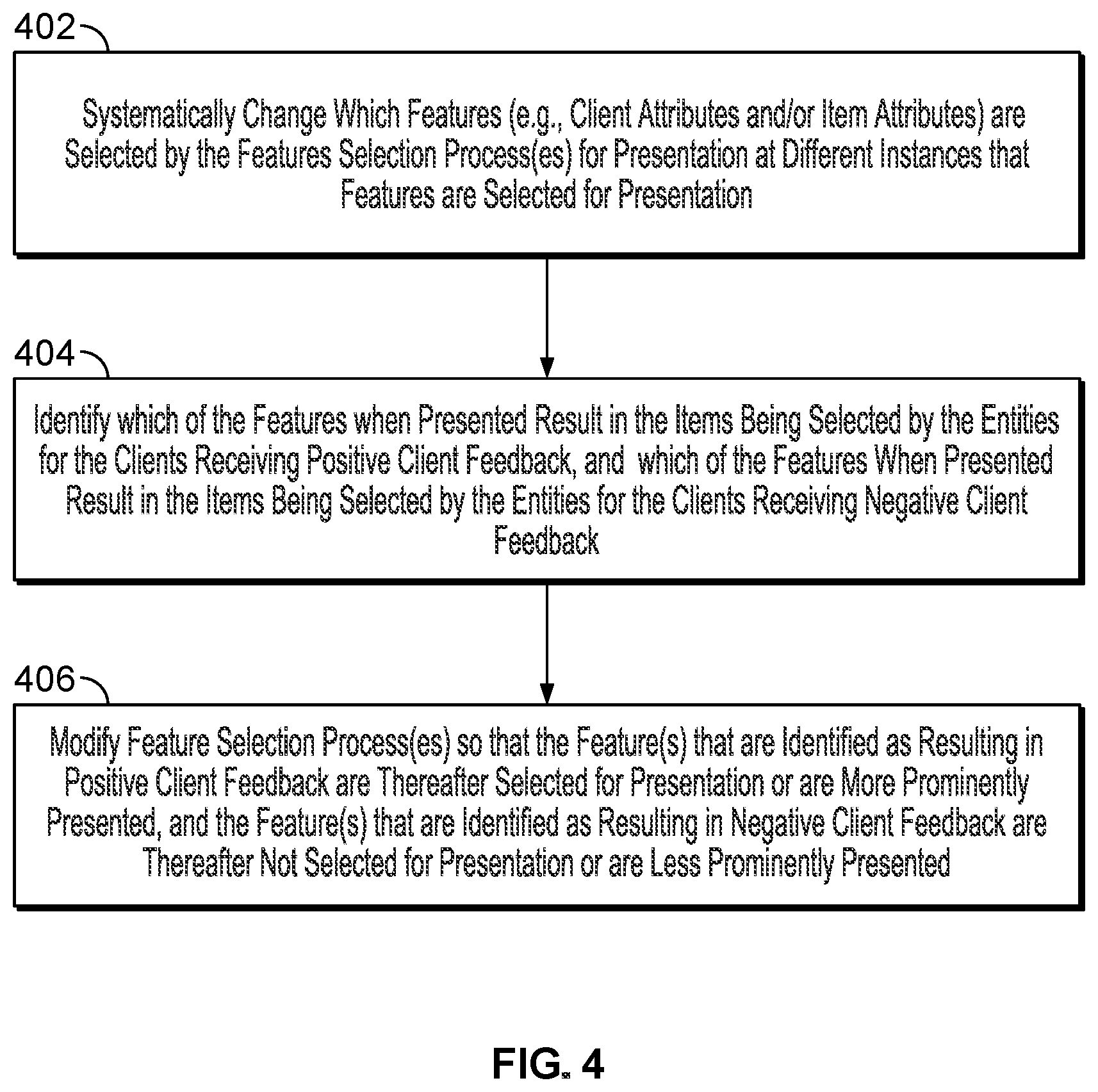 Patent US11775929 Figure 4 – Systems and methods for improving recommendation systems