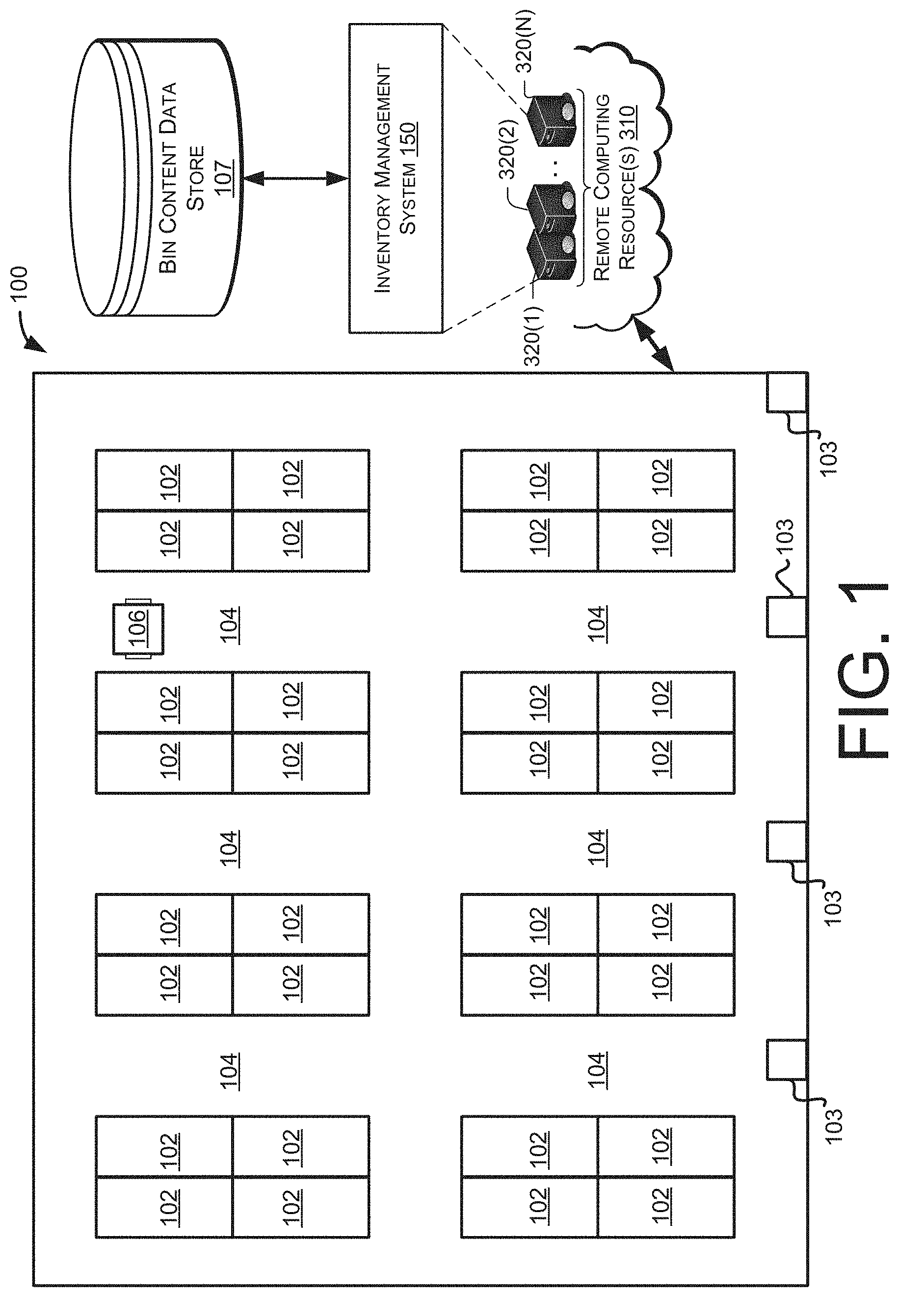 Patent US11775930 Figure 1 – Bin content verification