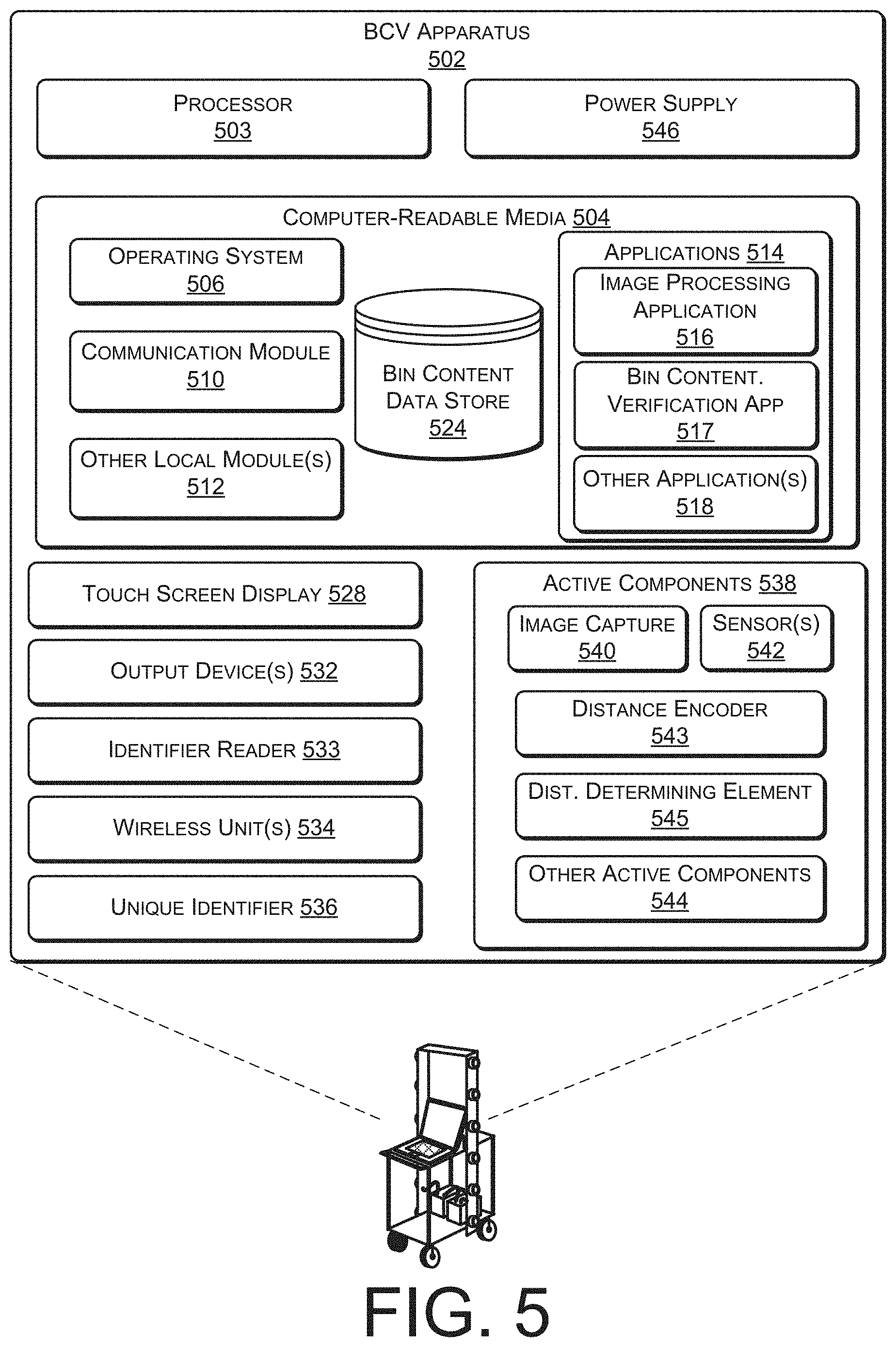 Patent US11775930 Figure 7 – Bin content verification