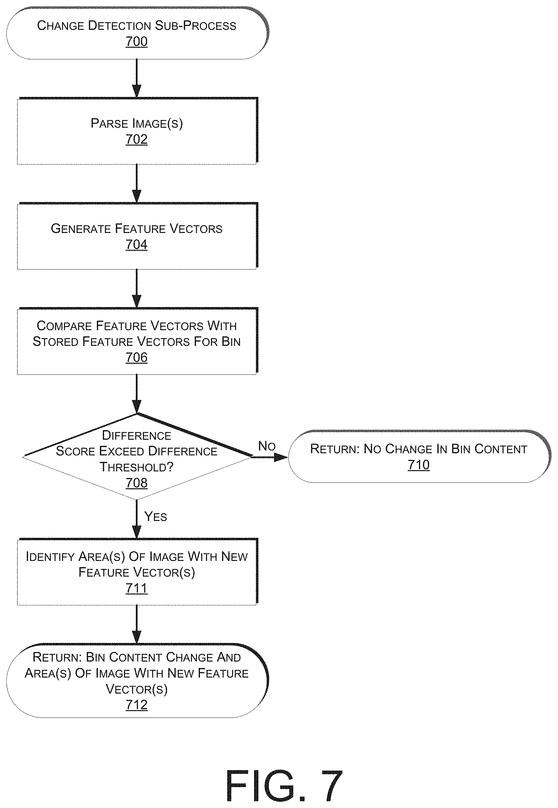 Patent US11775930 Figure 9 – Bin content verification