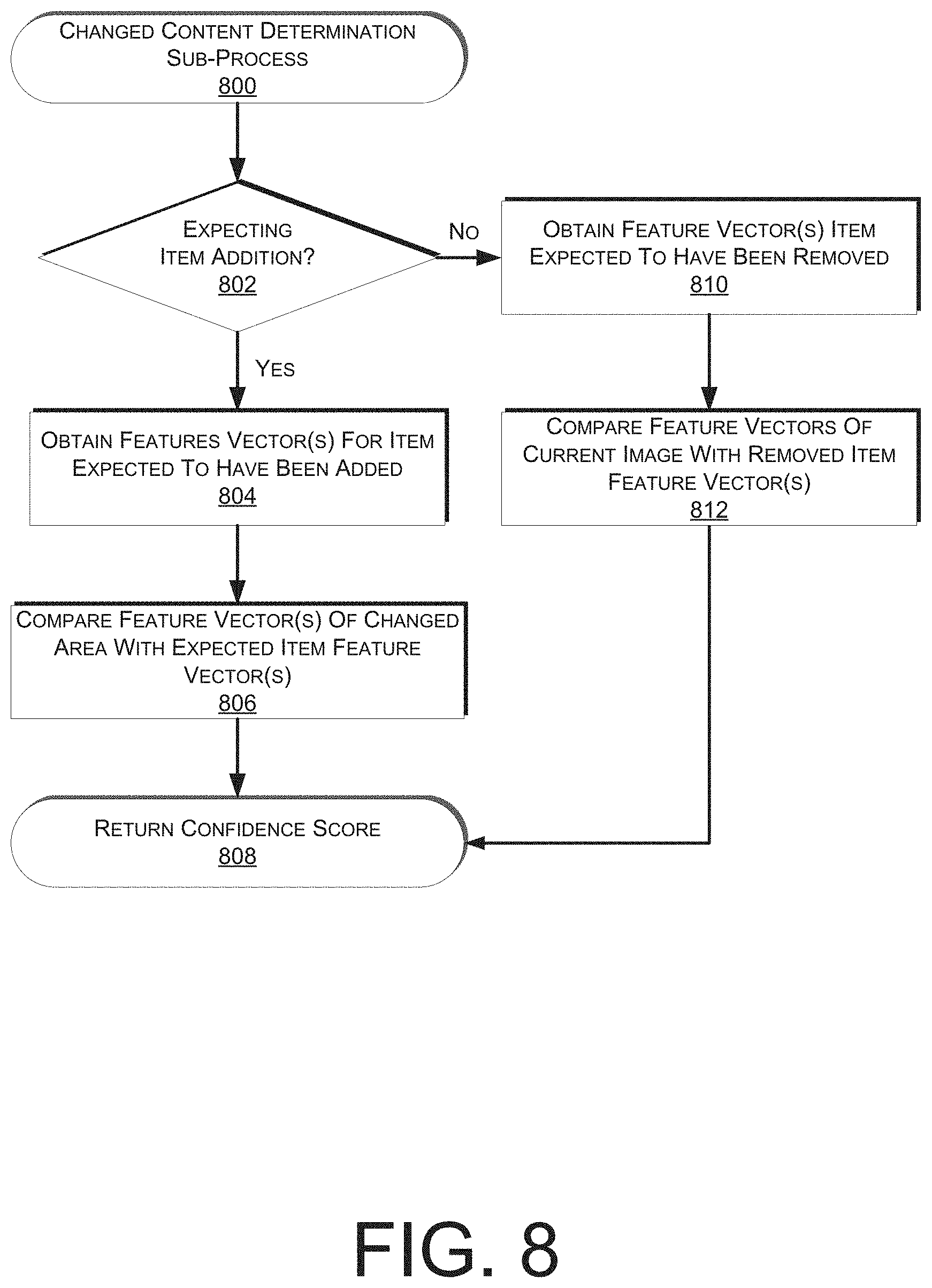 Patent US11775930 Figure 10 – Bin content verification
