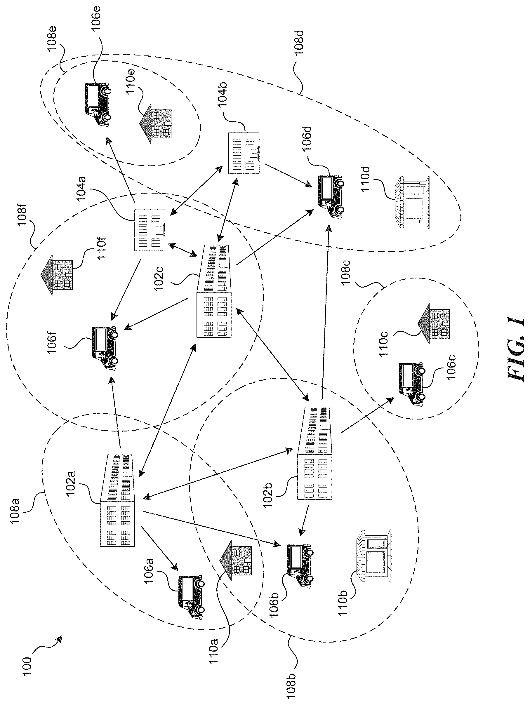 Patent US11775931 Figure 1 – System and associated methods for apportionment of inventory between warehouse nodes to achieve requested service levels