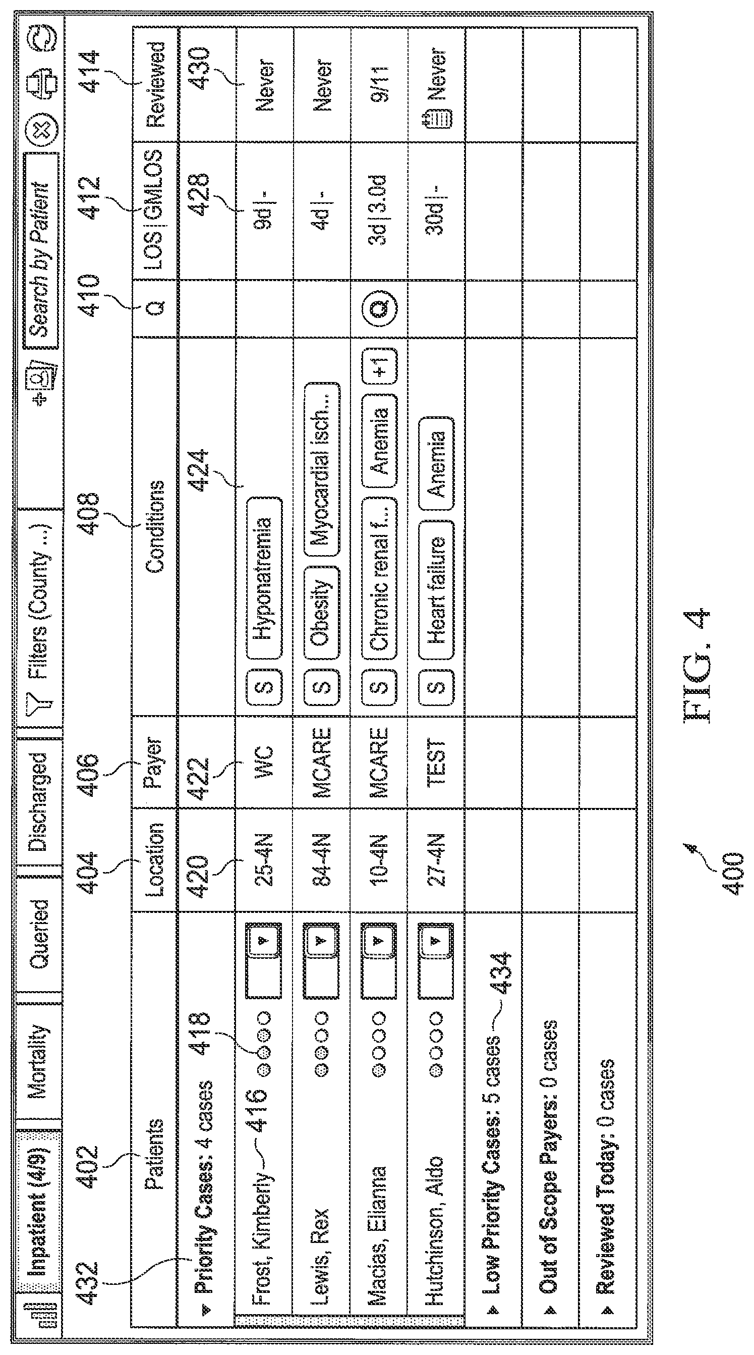 Patent US11775932 Figure 4 – High fidelity clinical documentation improvement (CDI) smart scoring systems and methods
