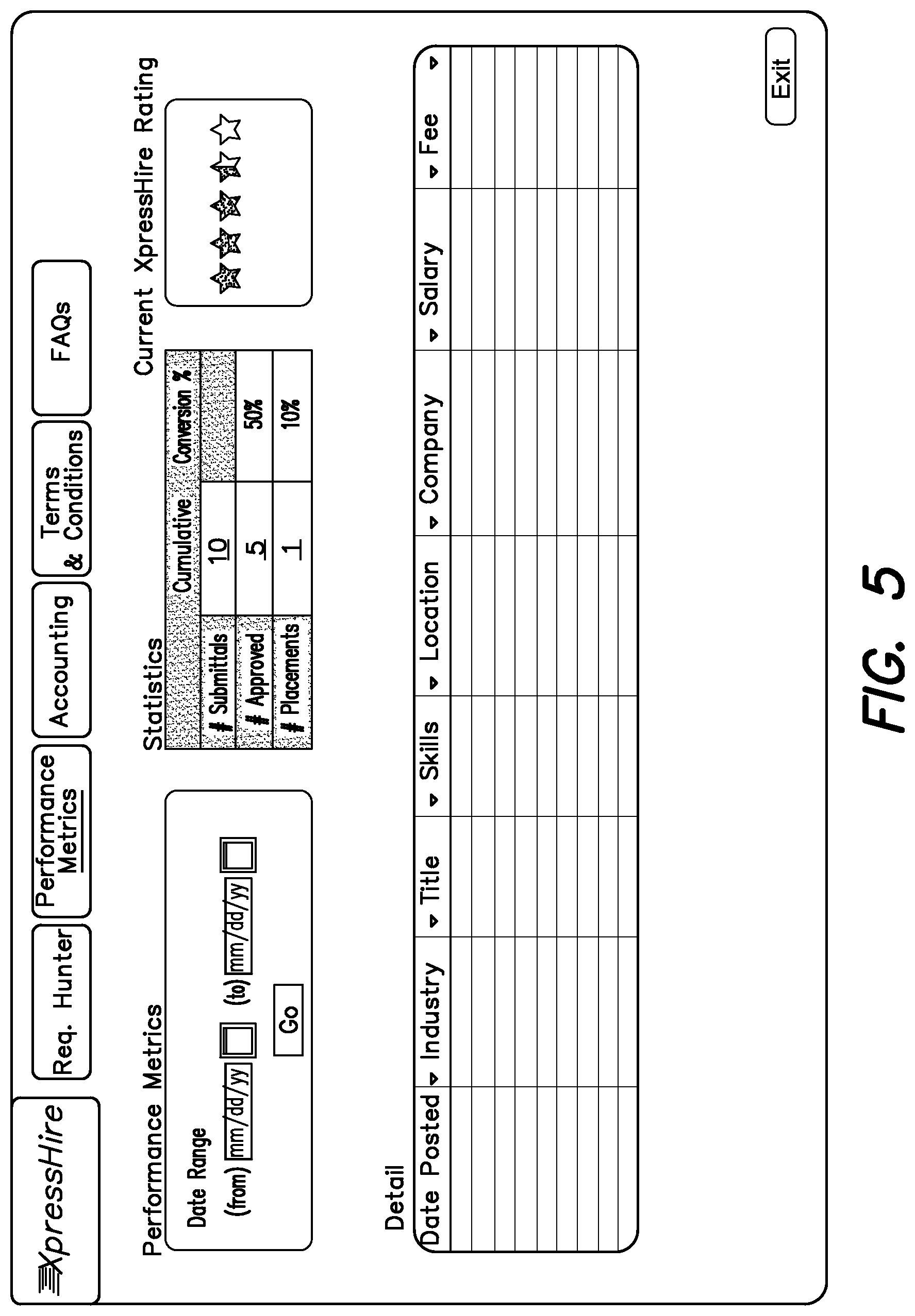 Patent US11775933 Figure 6 – System and method for managing a talent platform