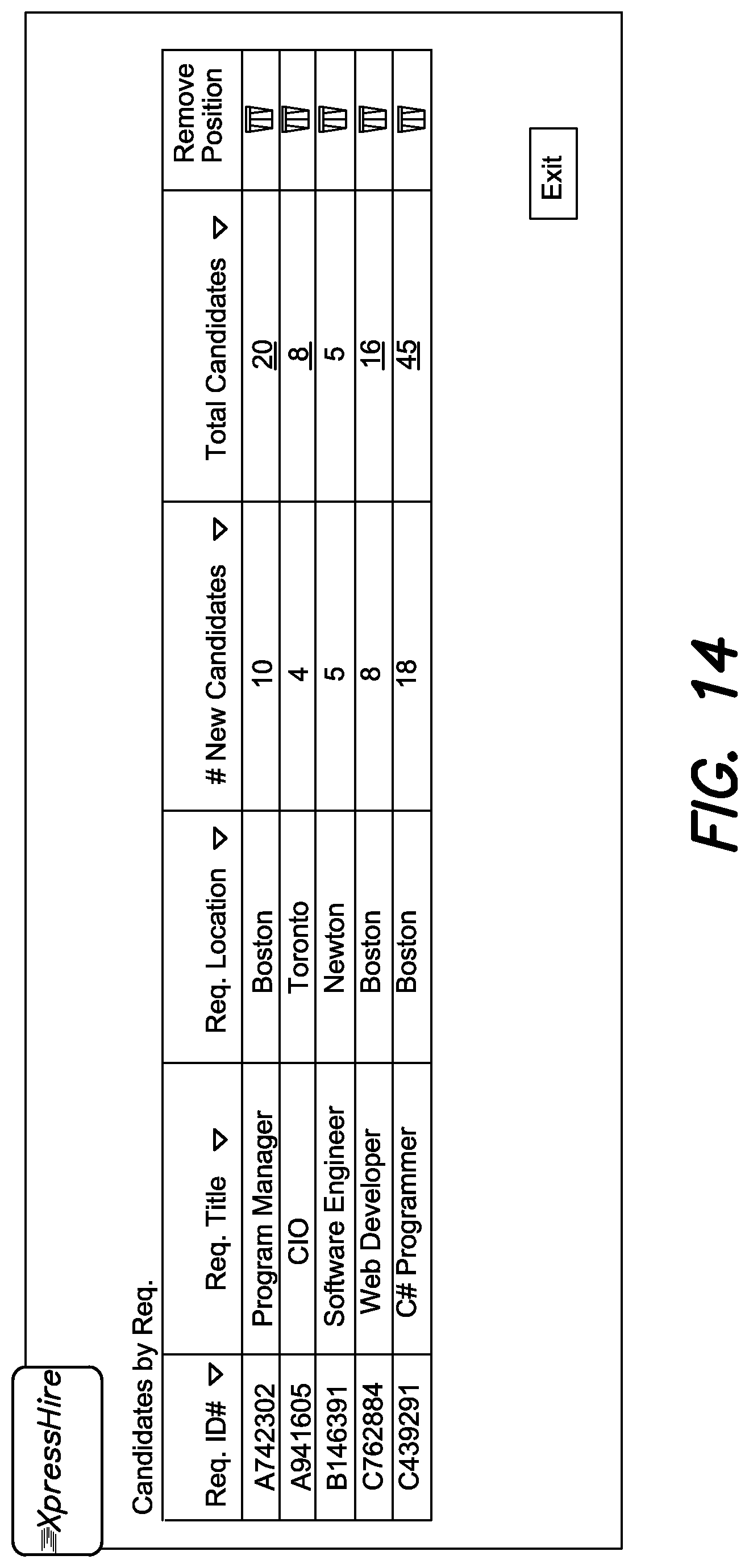Patent US11775933 Figure 15 – System and method for managing a talent platform