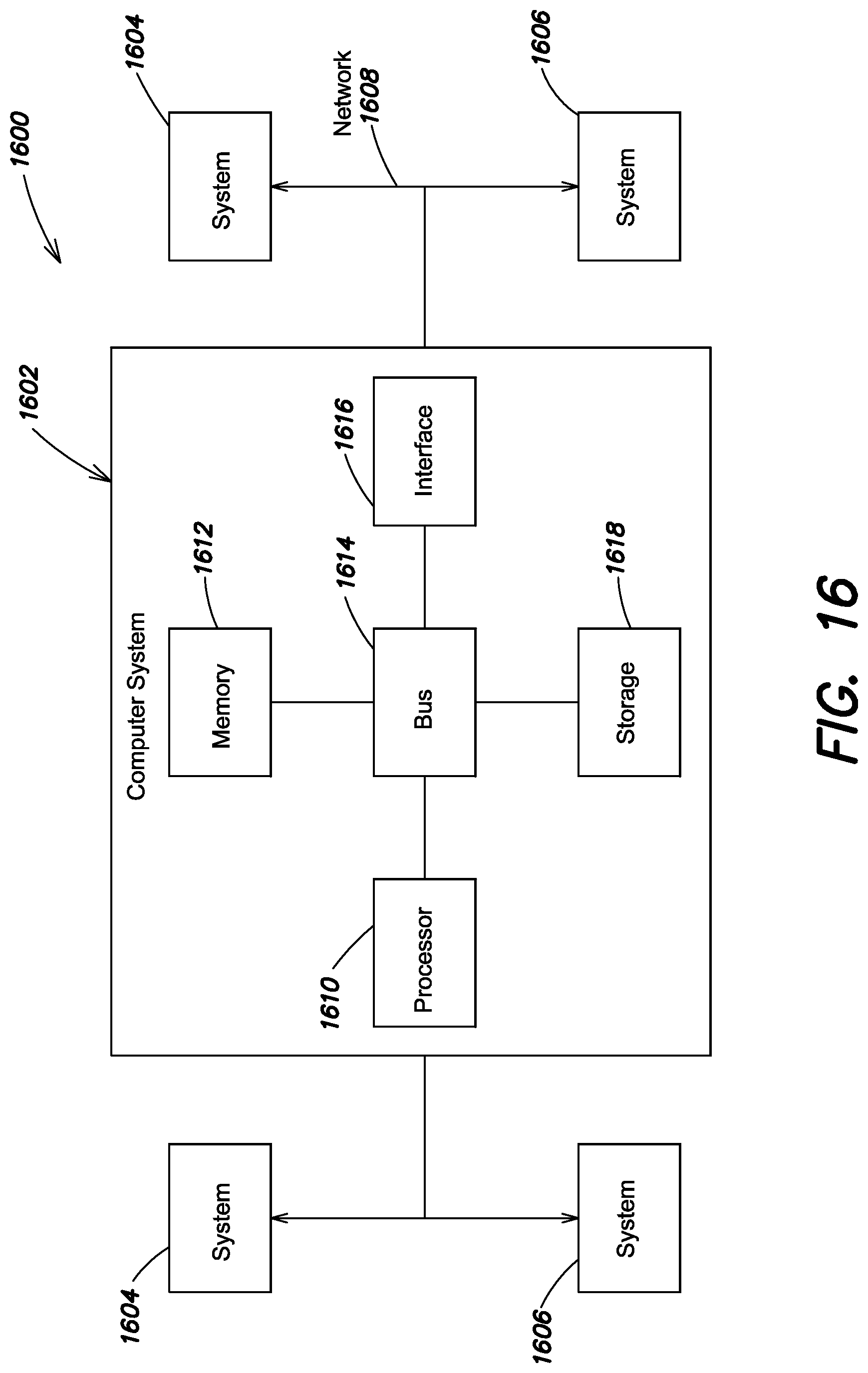 Patent US11775933 Figure 17 – System and method for managing a talent platform