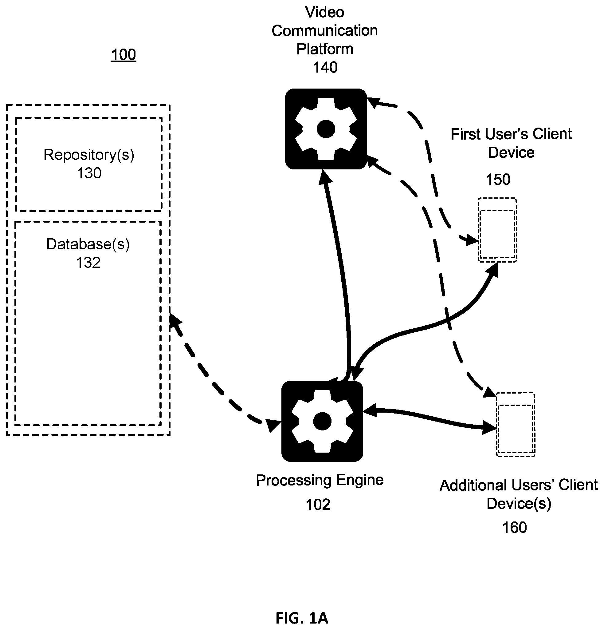 Patent US11775935 Figure 1 – Archiving whiteboard events