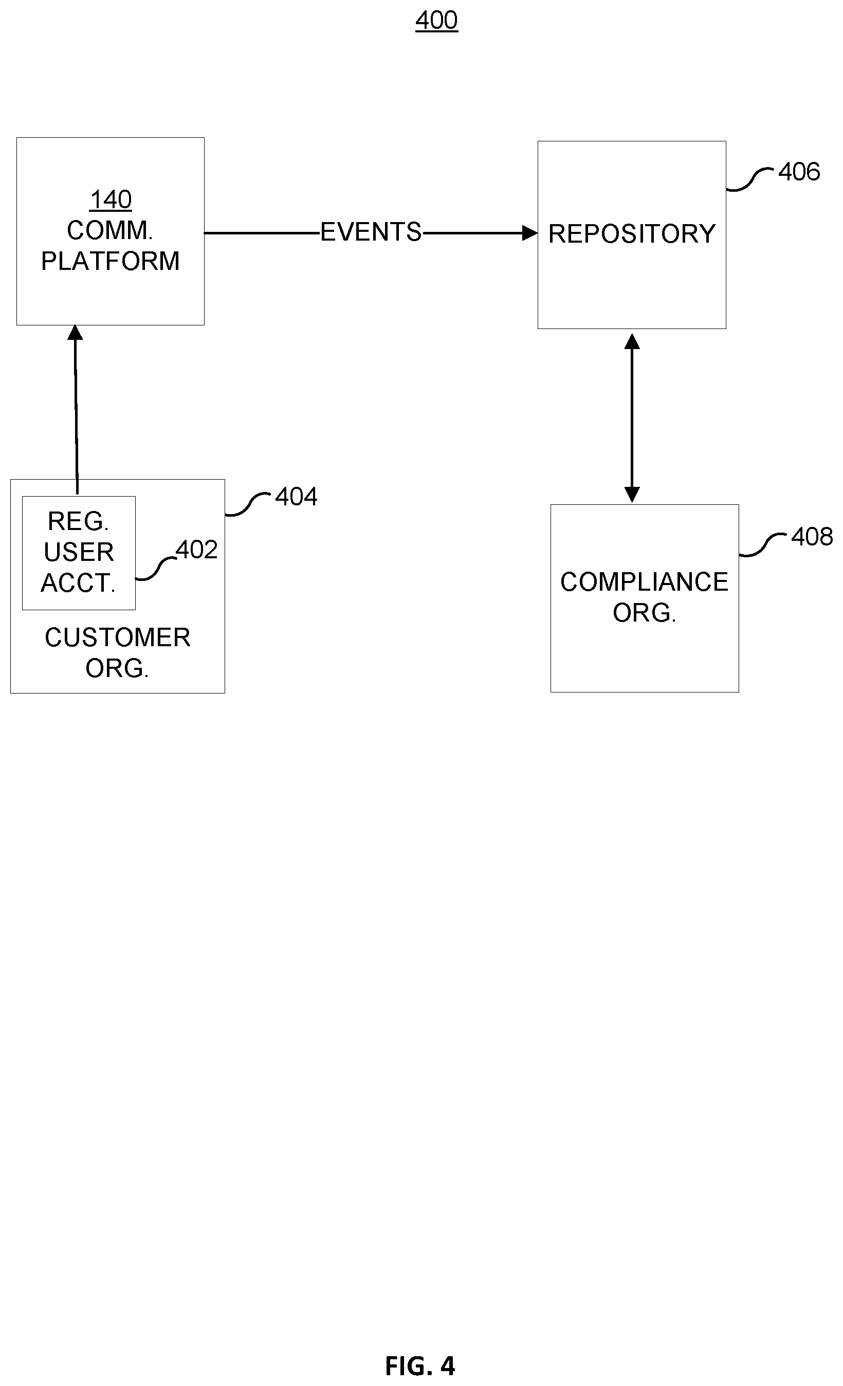 Patent US11775935 Figure 5 – Archiving whiteboard events