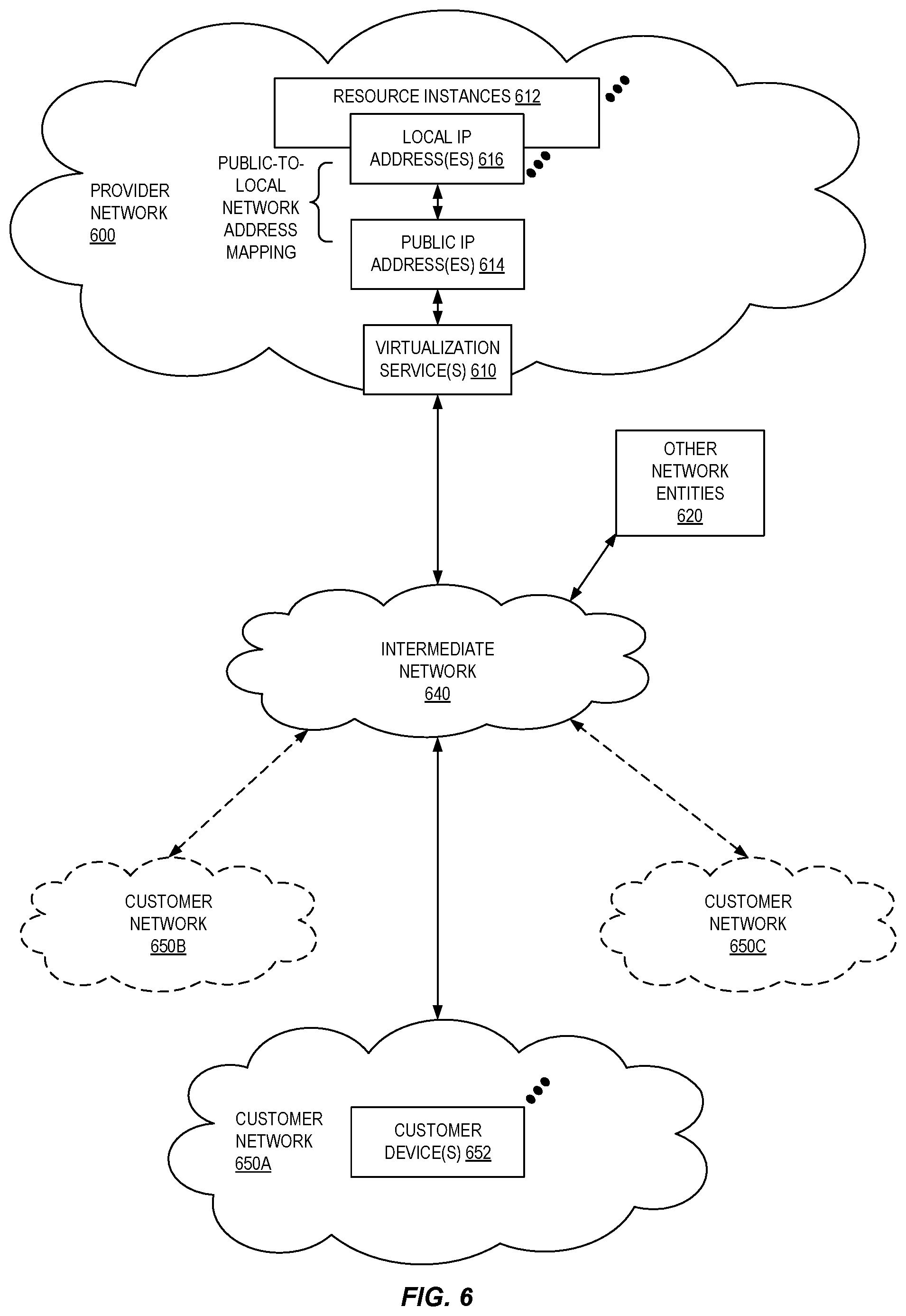 Patent US11775936 Figure 6 – Forecasting long duration floating holidays in online traffic