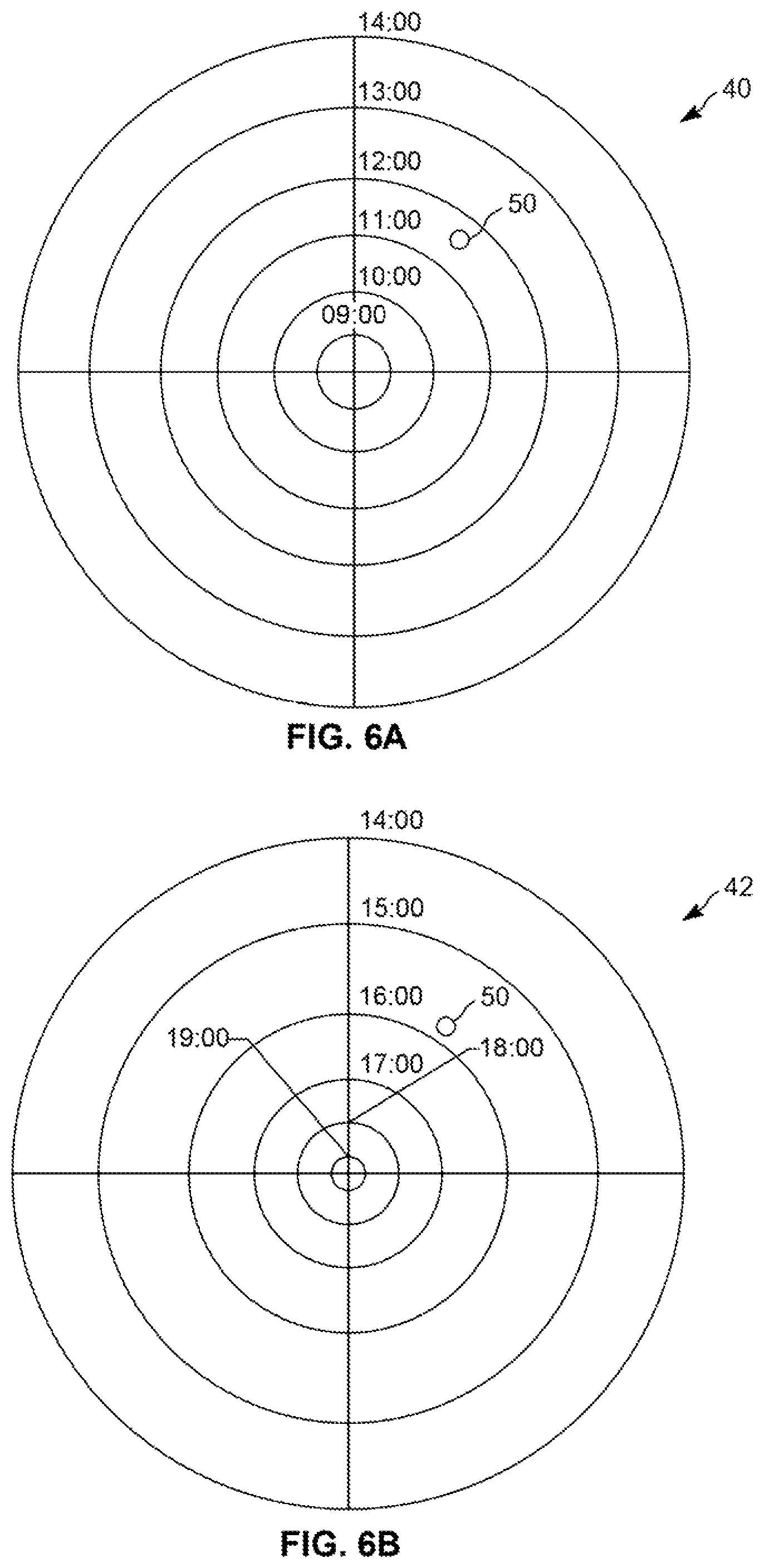 Patent US11775937 Figure 6 – Dynamic capacity ranges for workforce routing