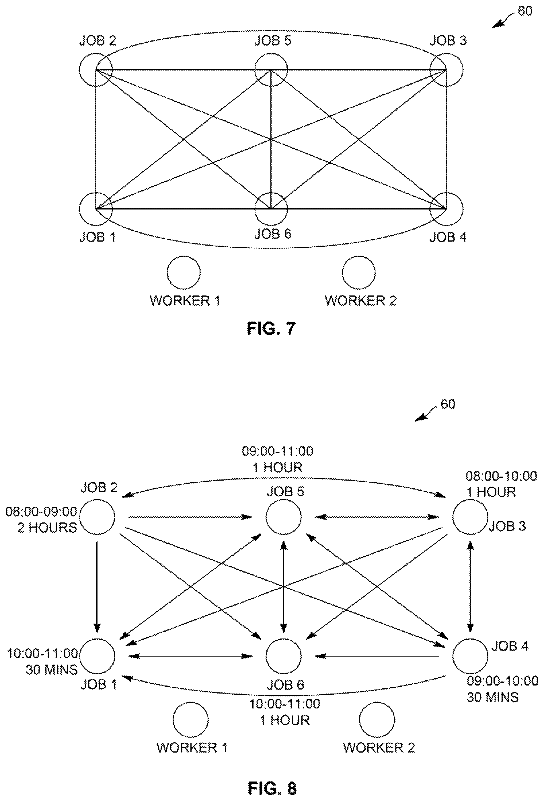 Patent US11775937 Figure 7 – Dynamic capacity ranges for workforce routing
