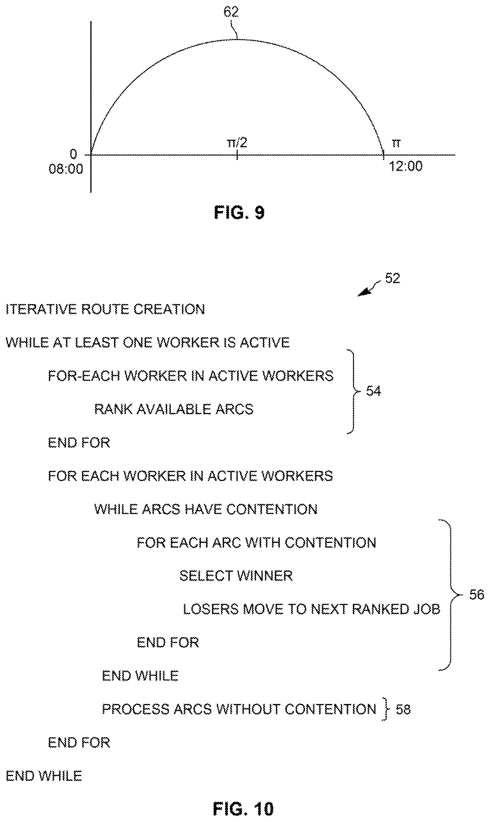 Patent US11775937 Figure 8 – Dynamic capacity ranges for workforce routing