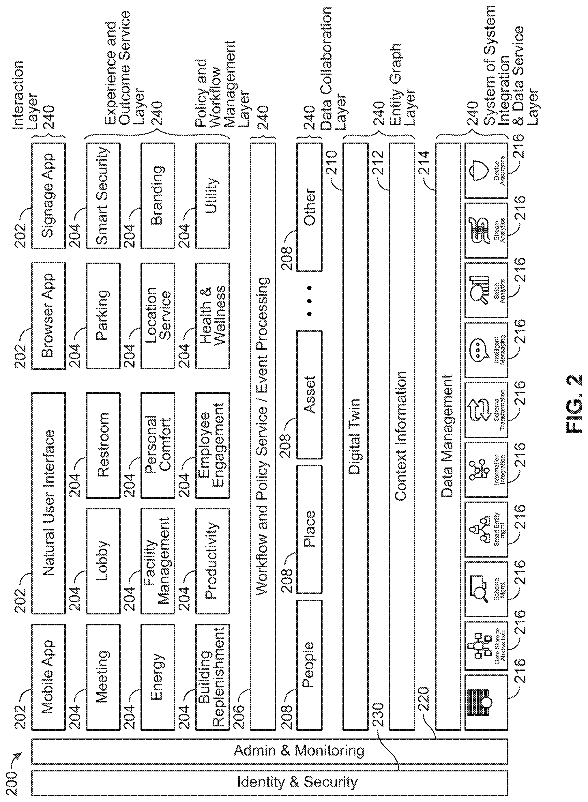 Patent US11775938 Figure 3 – Lobby management system