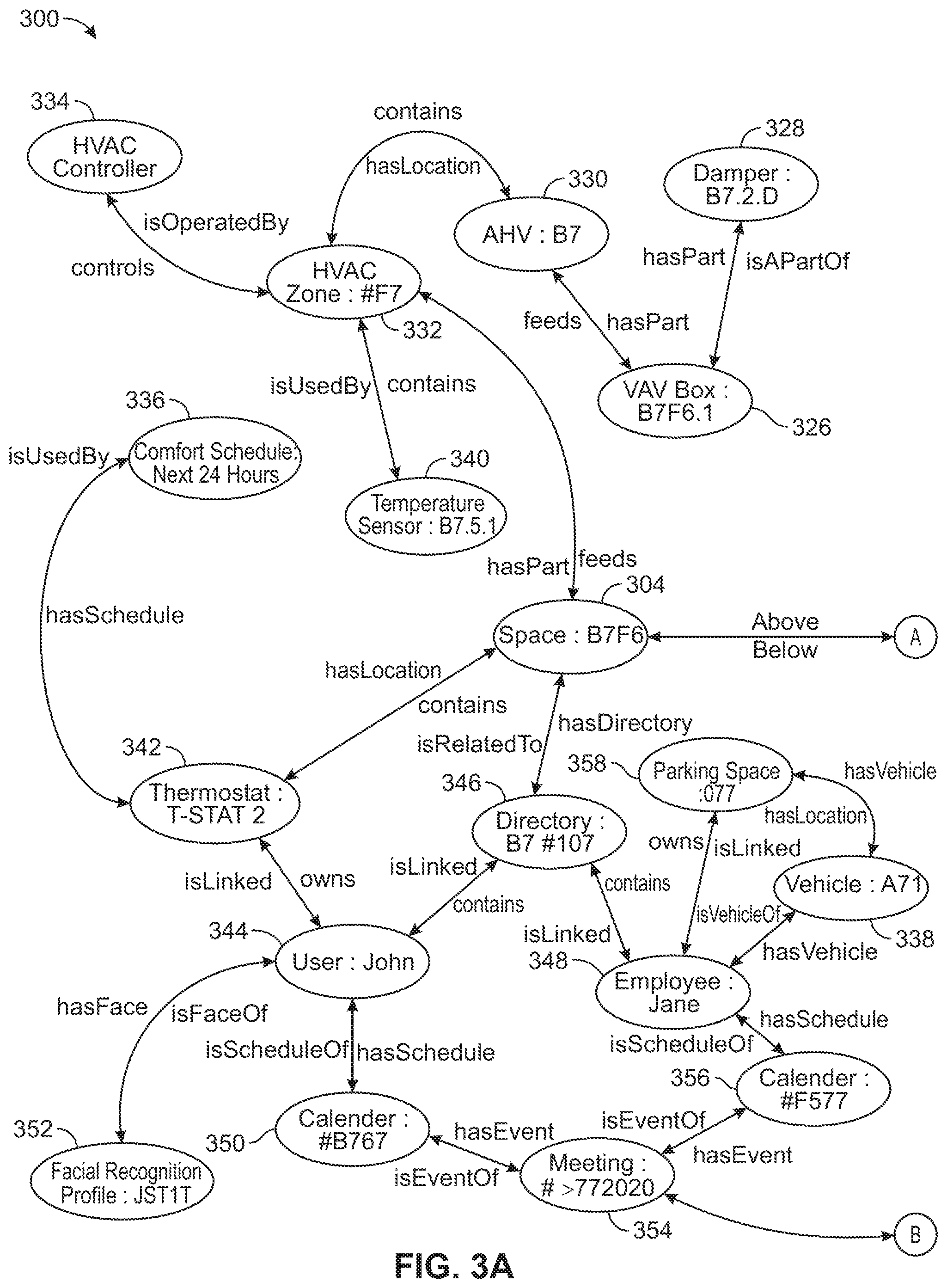 Patent US11775938 Figure 4 – Lobby management system