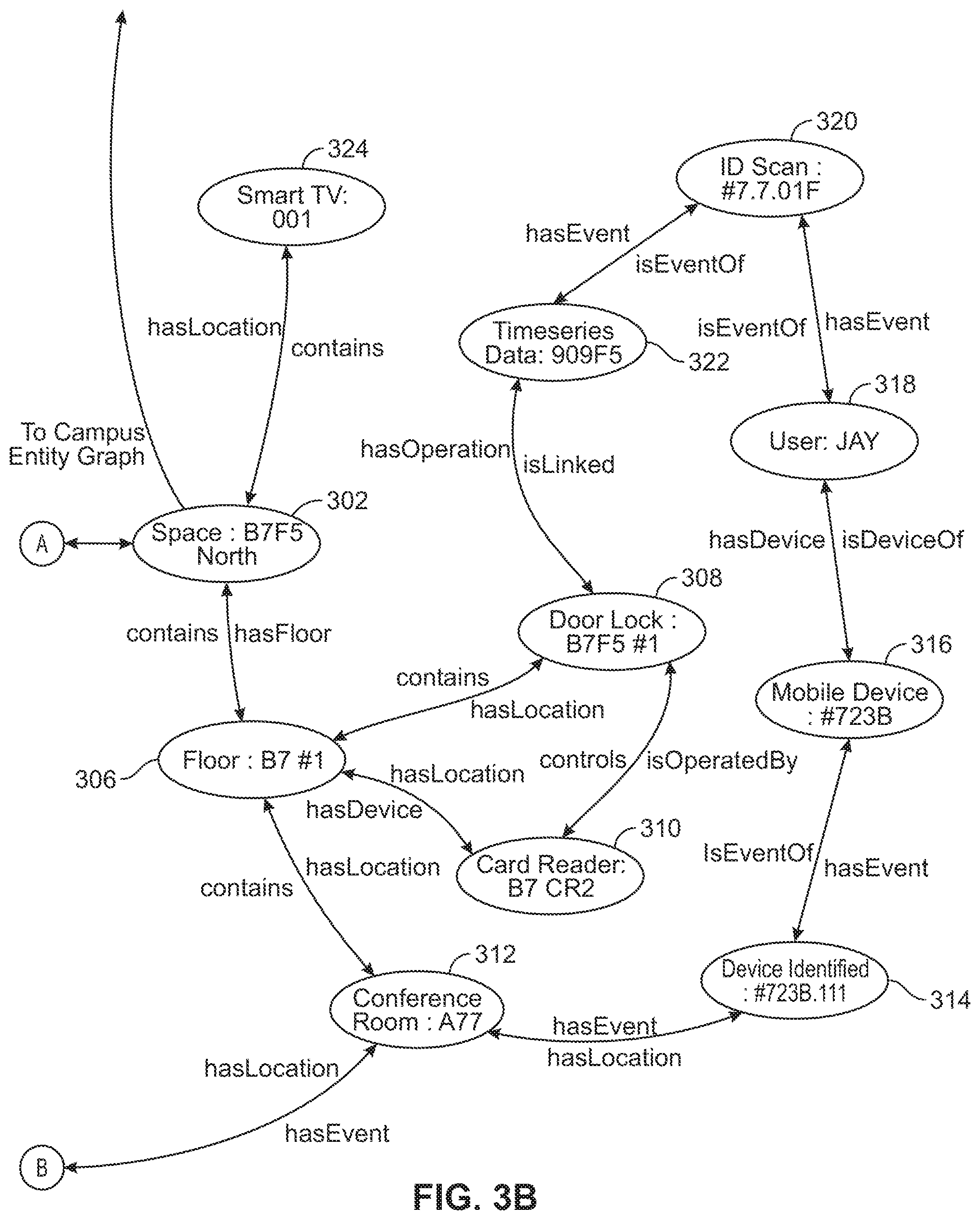Patent US11775938 Figure 5 – Lobby management system