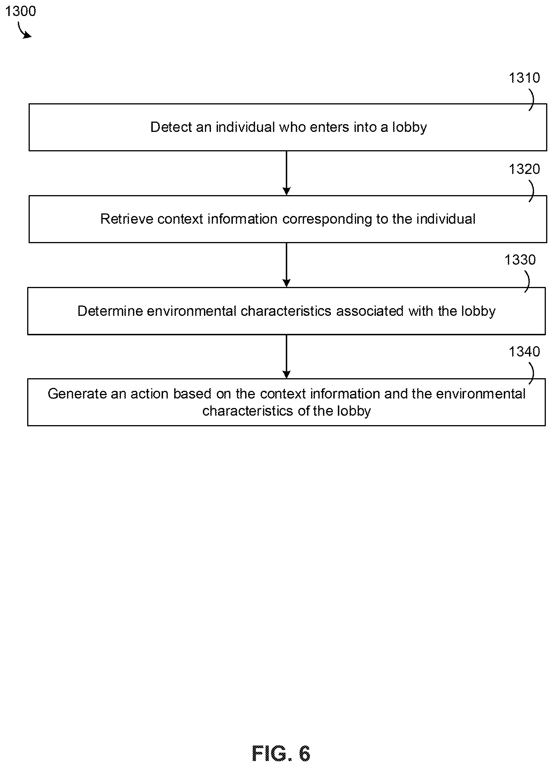 Patent US11775938 Figure 9 – Lobby management system