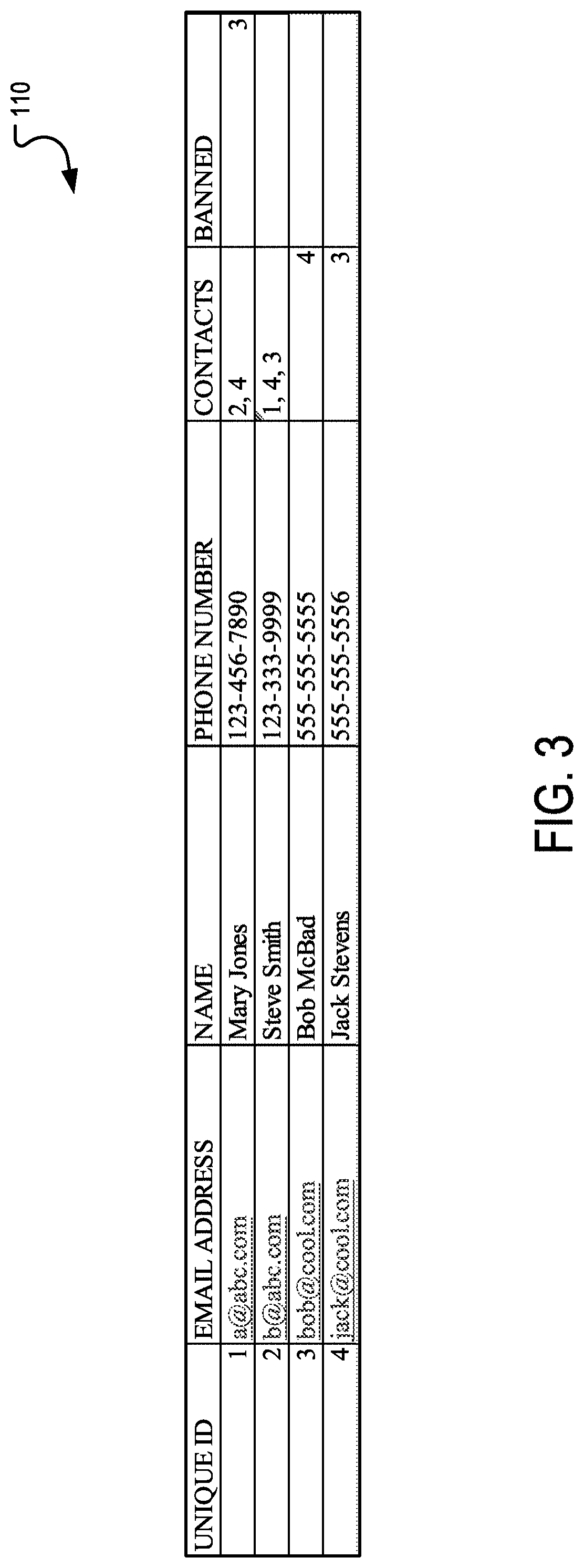 Patent US11775939 Figure 3 – Calendar comparison system and method
