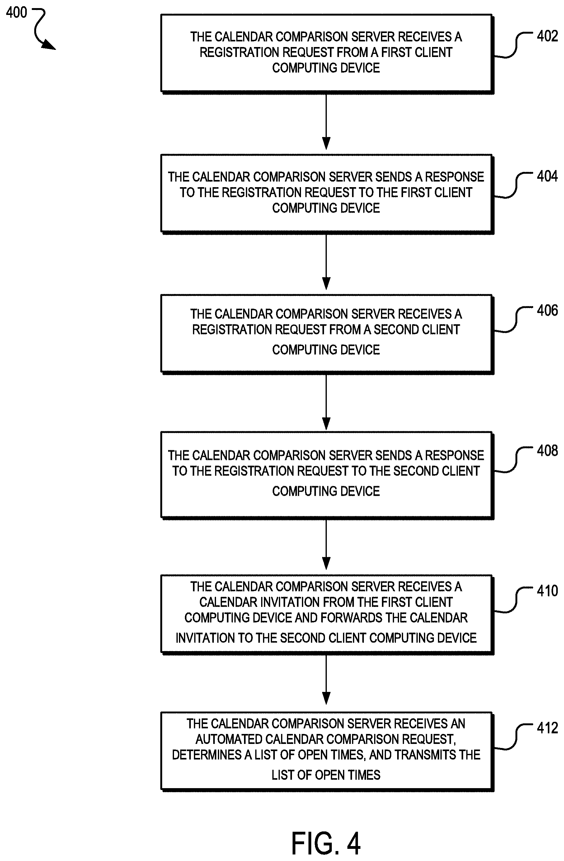 Patent US11775939 Figure 4 – Calendar comparison system and method