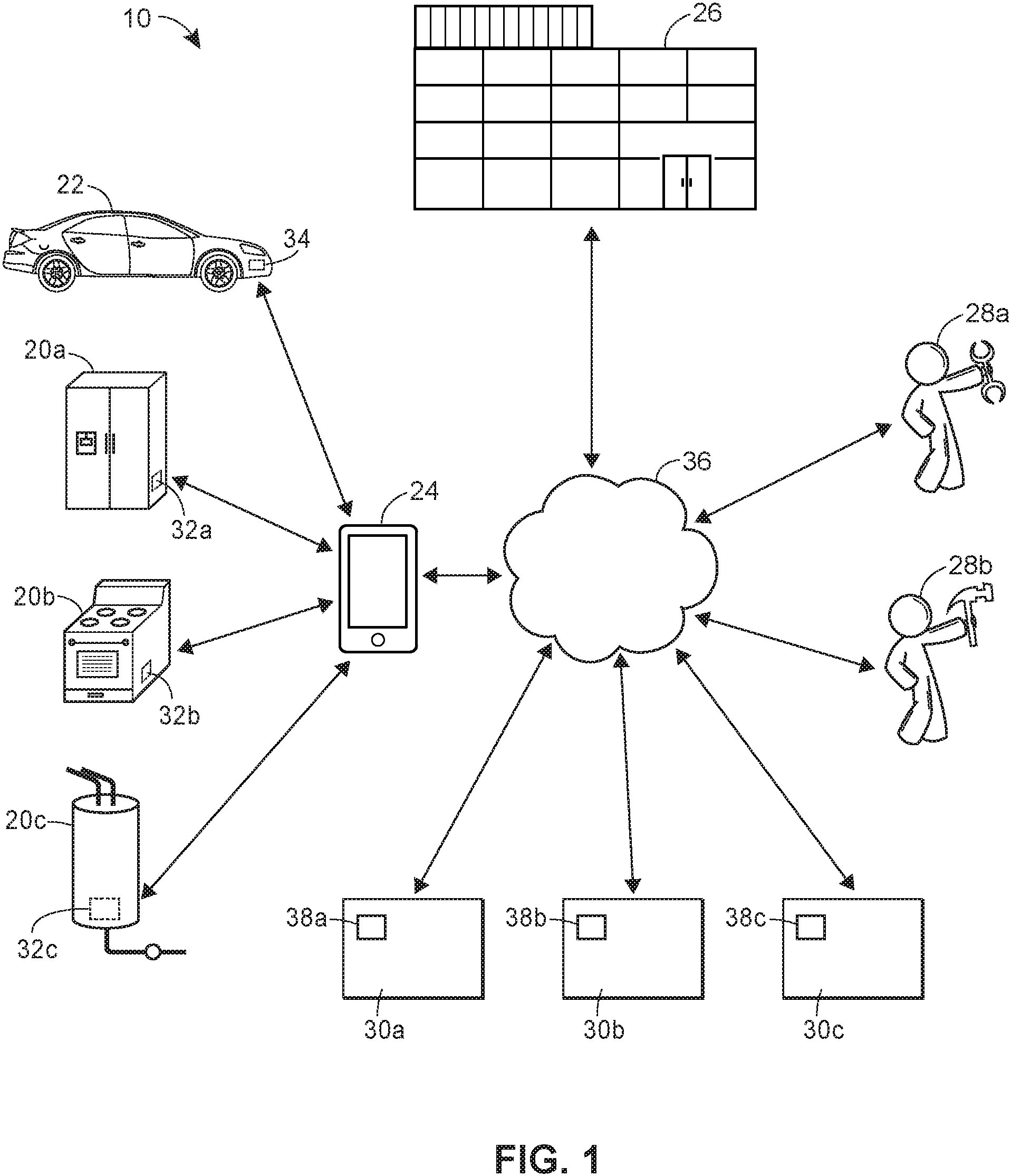 Patent US11775940 Figure 1 – Systems and methods for ordering a replacement component or repair service