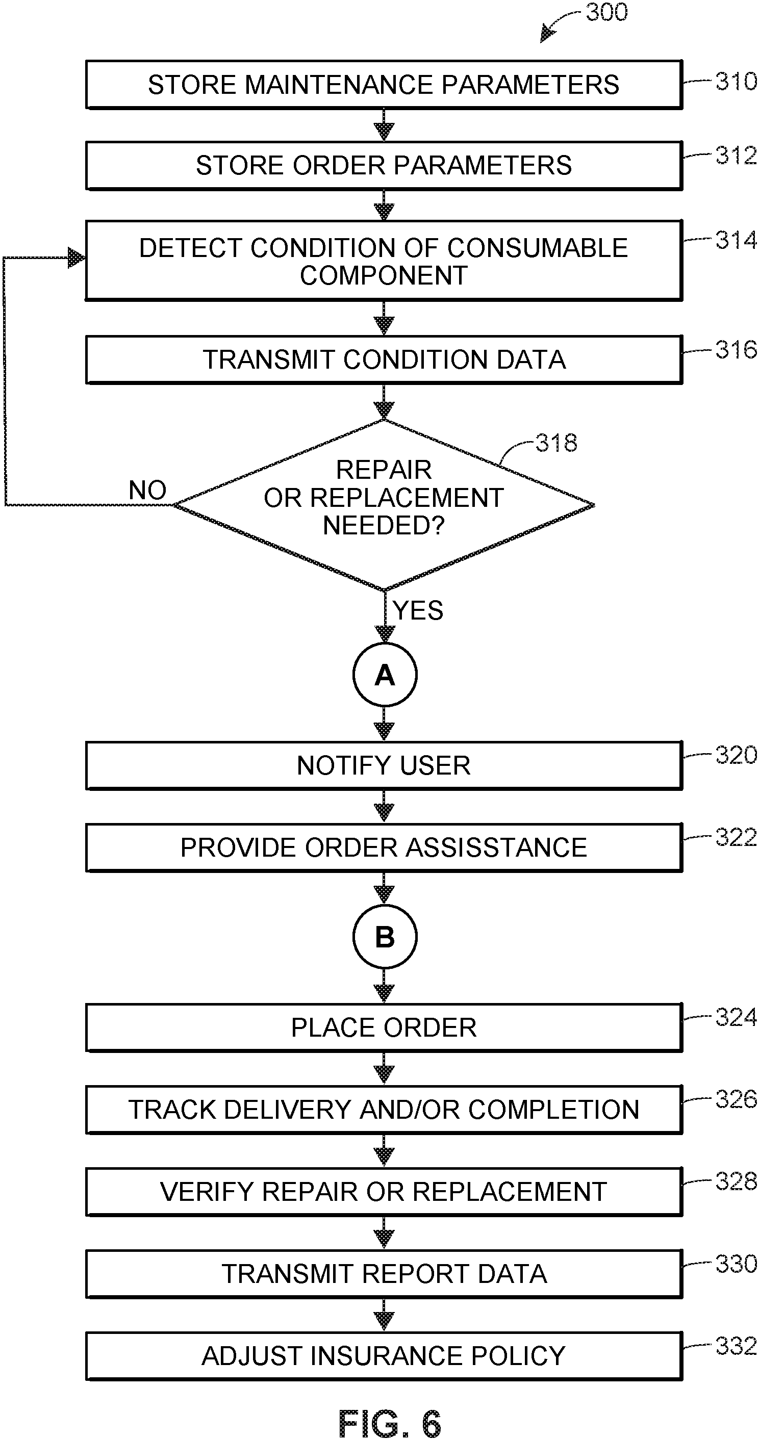 Patent US11775940 Figure 5 – Systems and methods for ordering a replacement component or repair service
