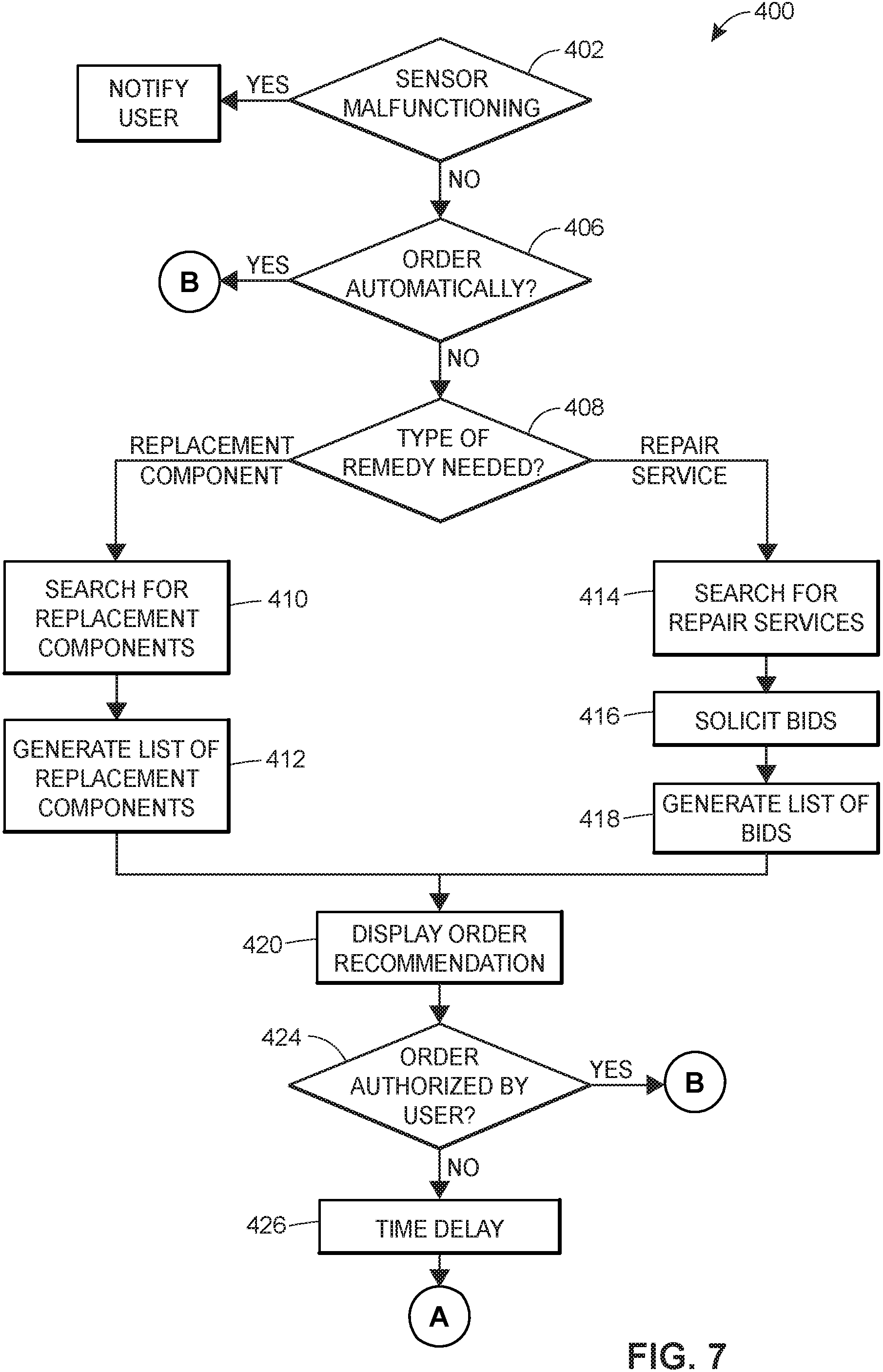 Patent US11775940 Figure 6 – Systems and methods for ordering a replacement component or repair service
