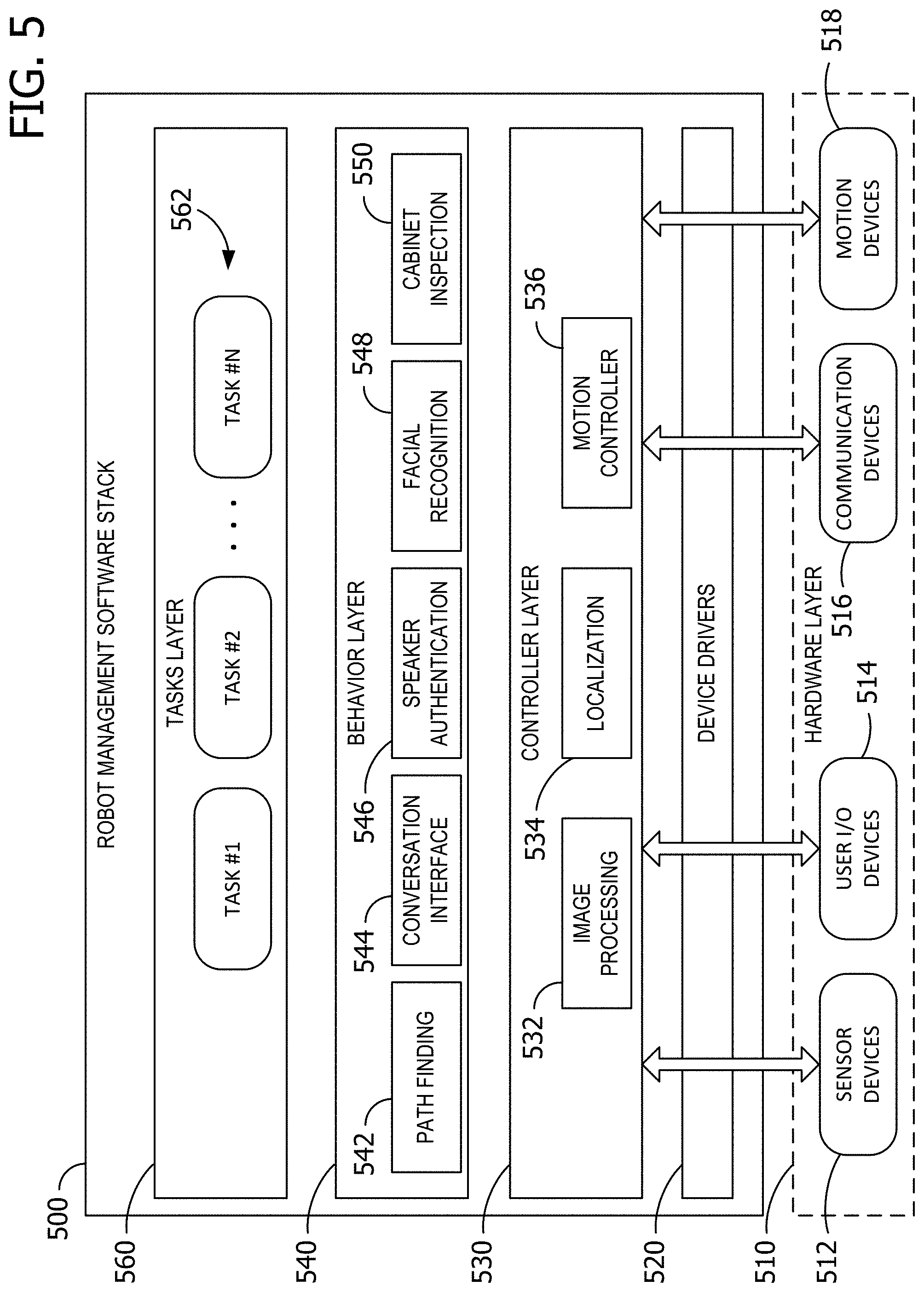 Patent US11775942 Figure 9 – Gaming service automation machine with digital wallet services