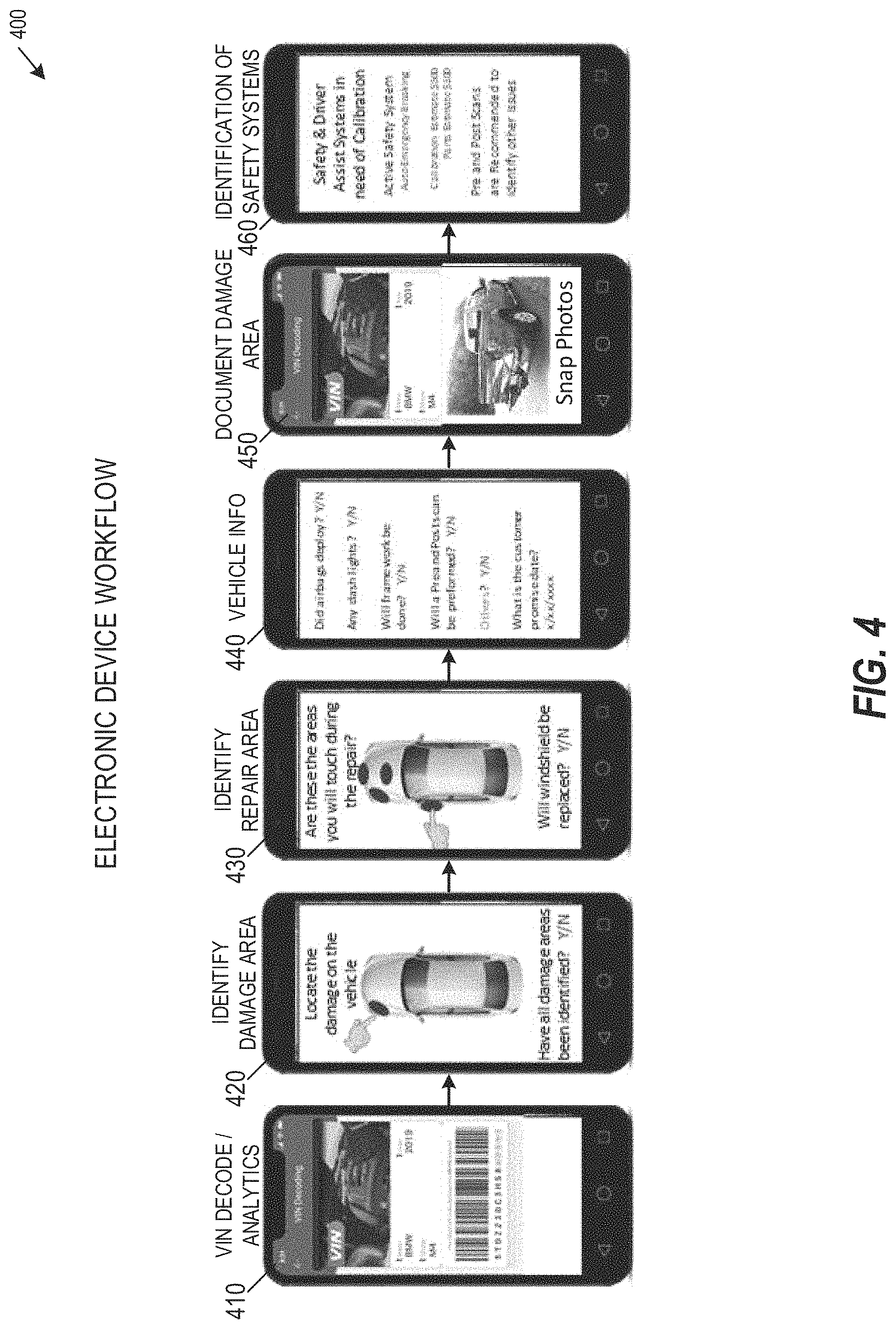 Patent US11775943 Figure 4 – Vehicle safety feature identification and calibration