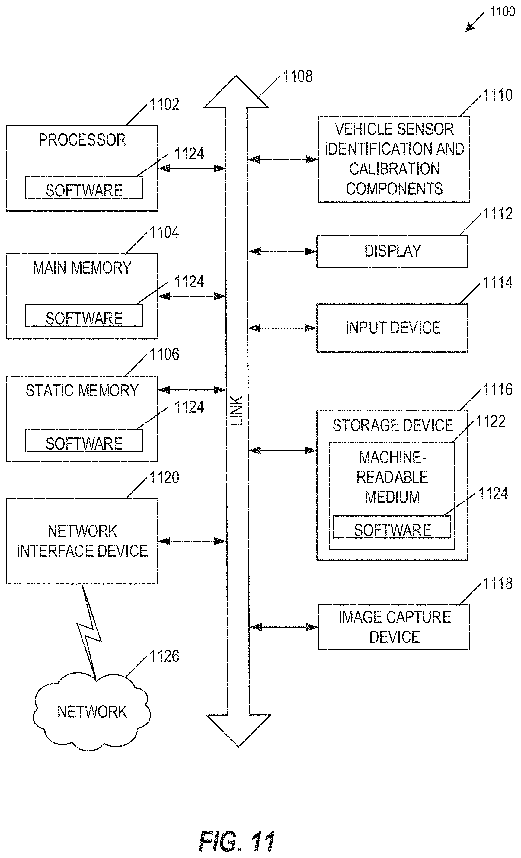 Patent US11775943 Figure 11 – Vehicle safety feature identification and calibration