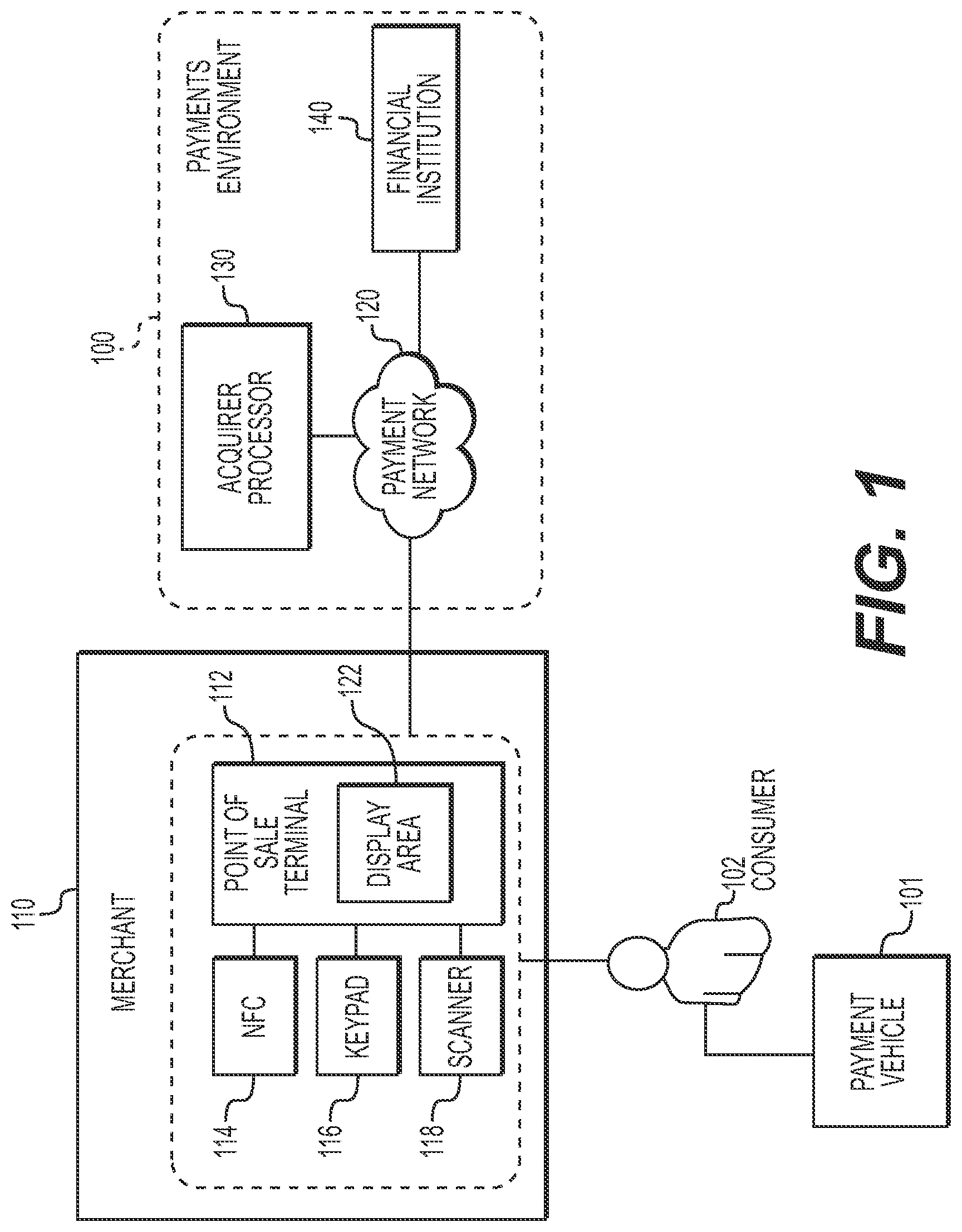 Patent US11775944 Figure 1 – Systems and methods for second tap e-receipt option for NFC-enabled payment vehicles