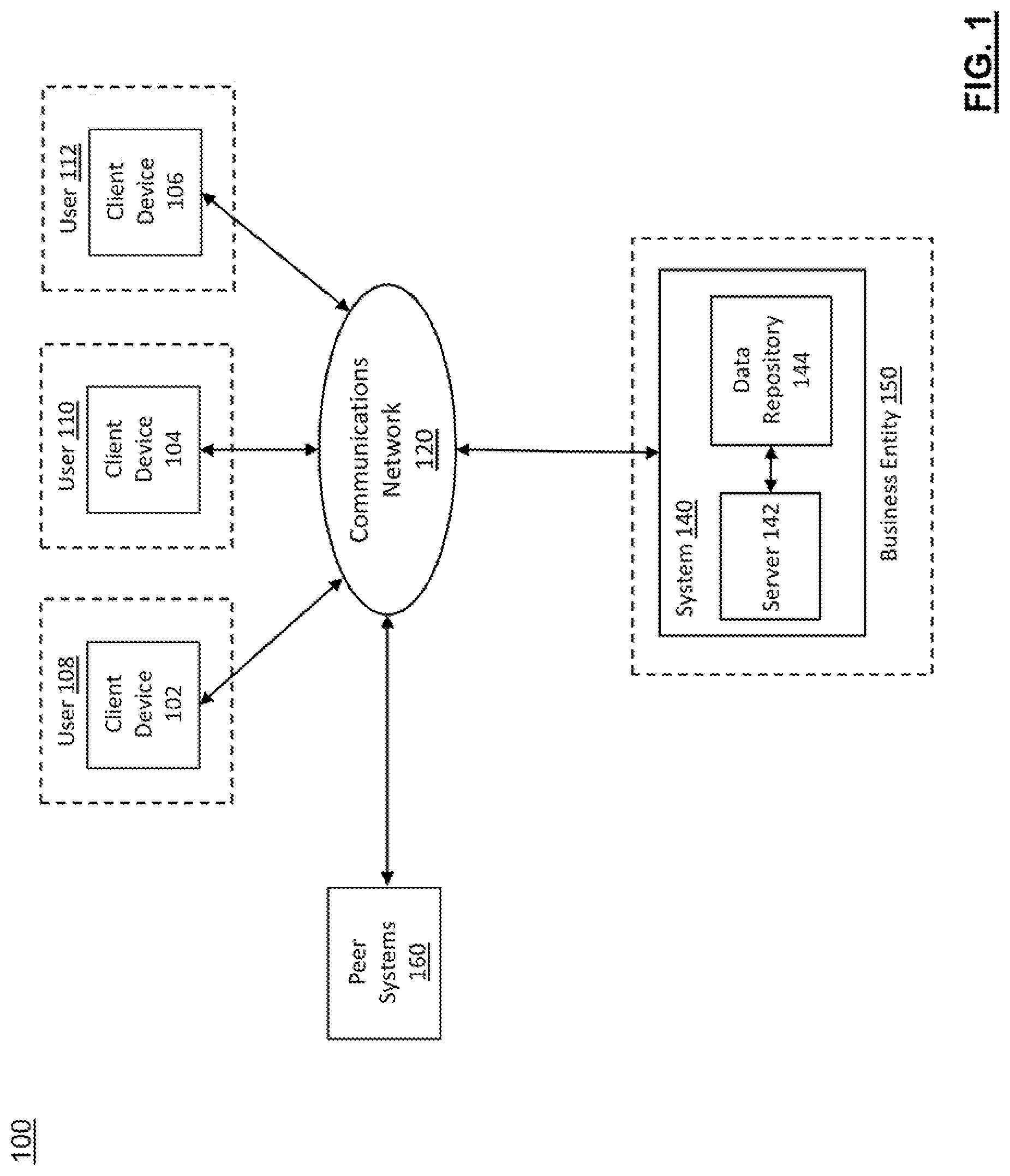 Patent US11775945 Figure 1 – Secure real-time product ownership tracking using distributed electronic ledgers