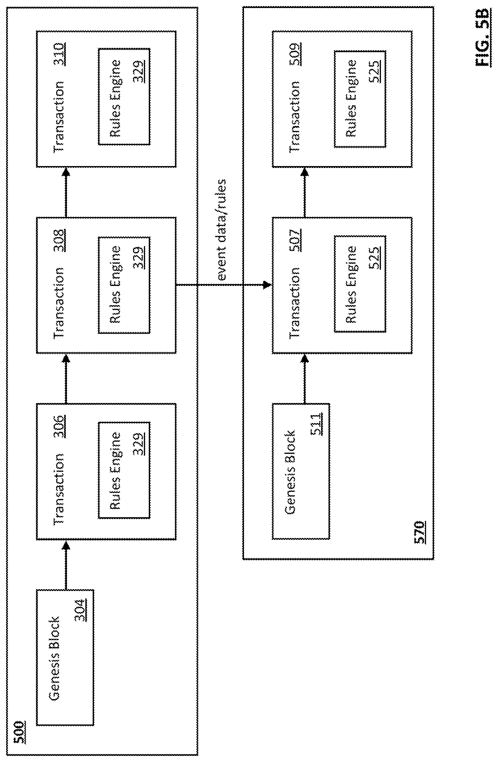 Patent US11775945 Figure 6 – Secure real-time product ownership tracking using distributed electronic ledgers