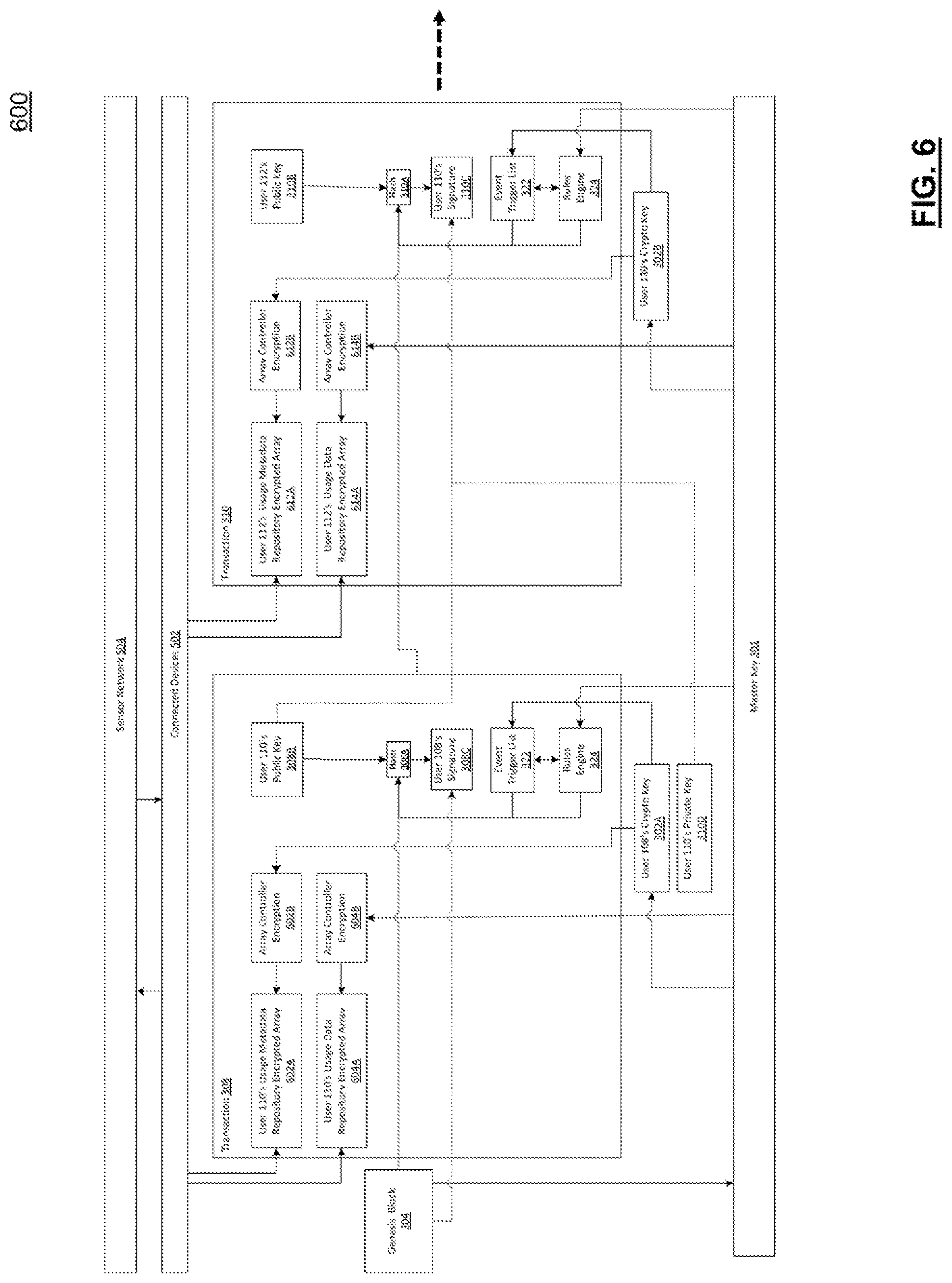Patent US11775945 Figure 7 – Secure real-time product ownership tracking using distributed electronic ledgers