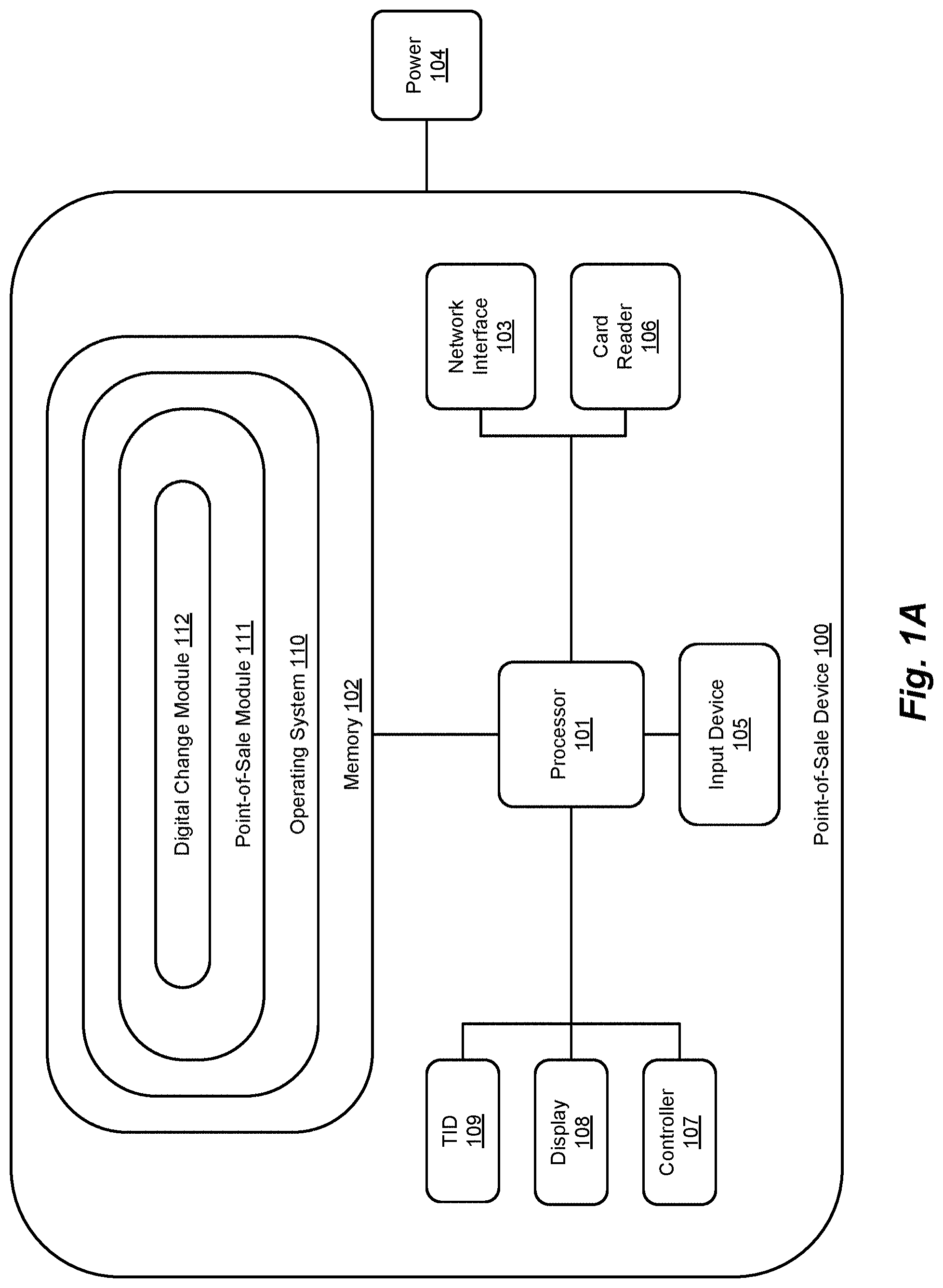 Patent US11775946 Figure 1 – Method and system for digital account management