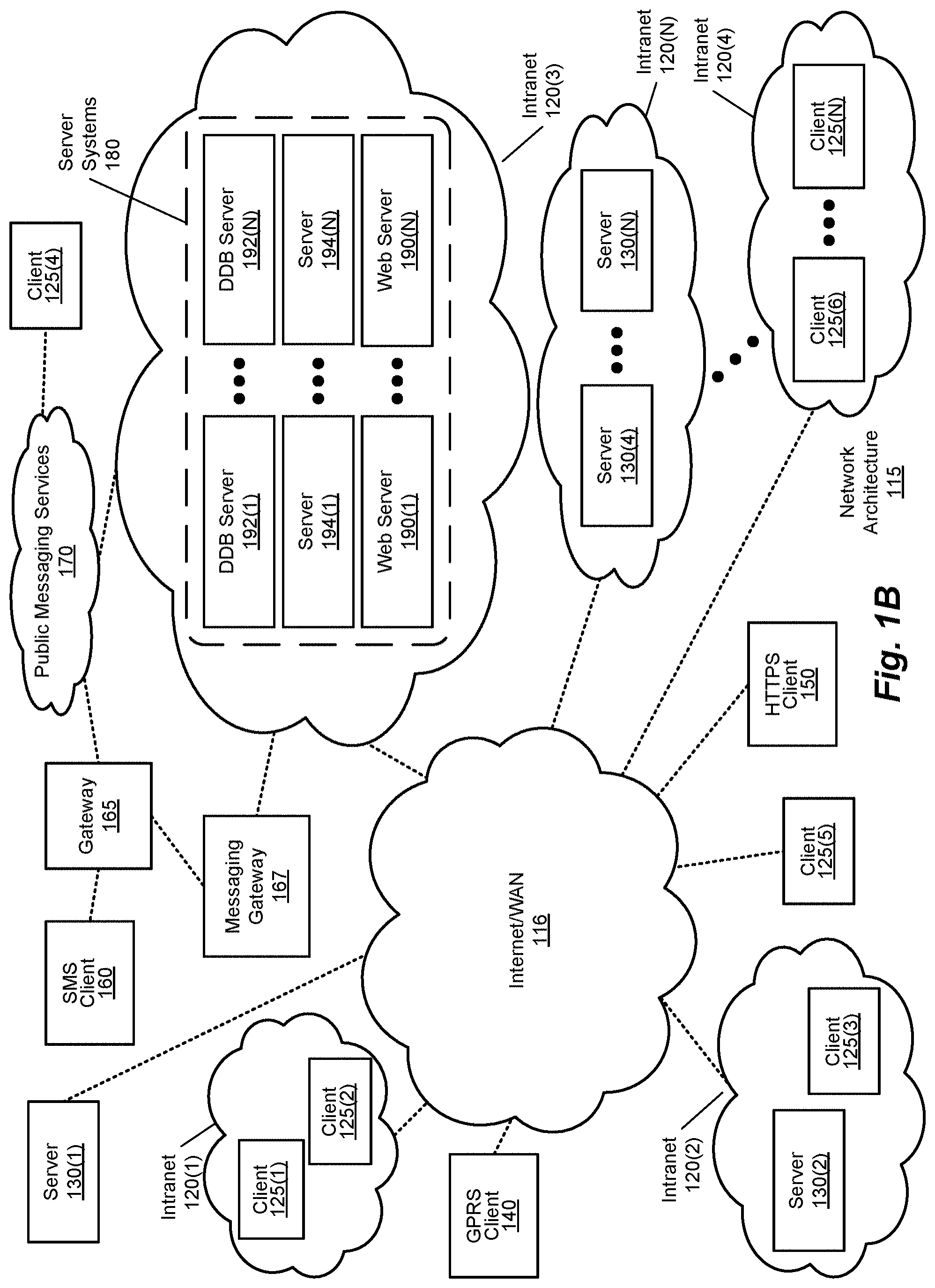Patent US11775946 Figure 2 – Method and system for digital account management