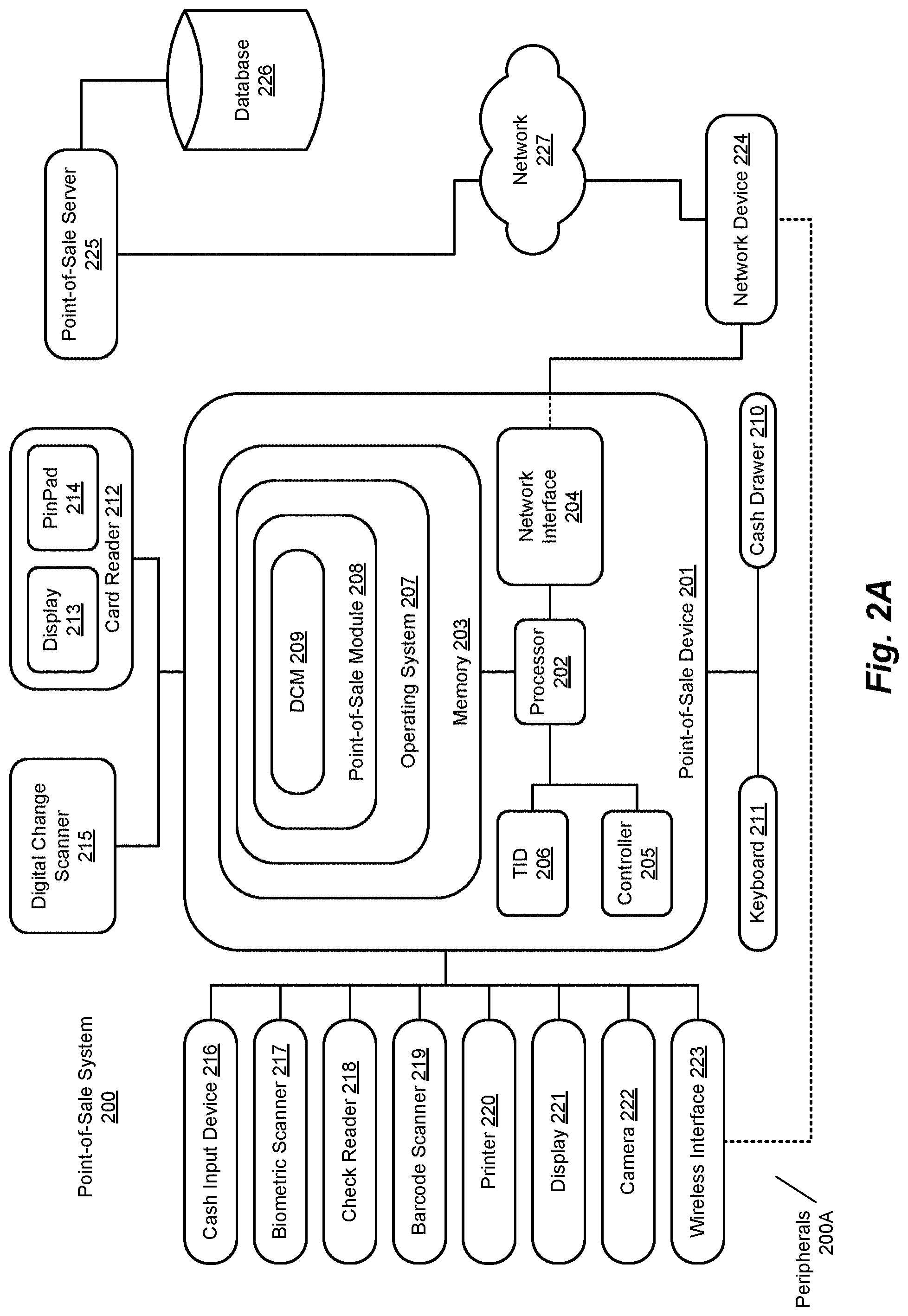 Patent US11775946 Figure 3 – Method and system for digital account management