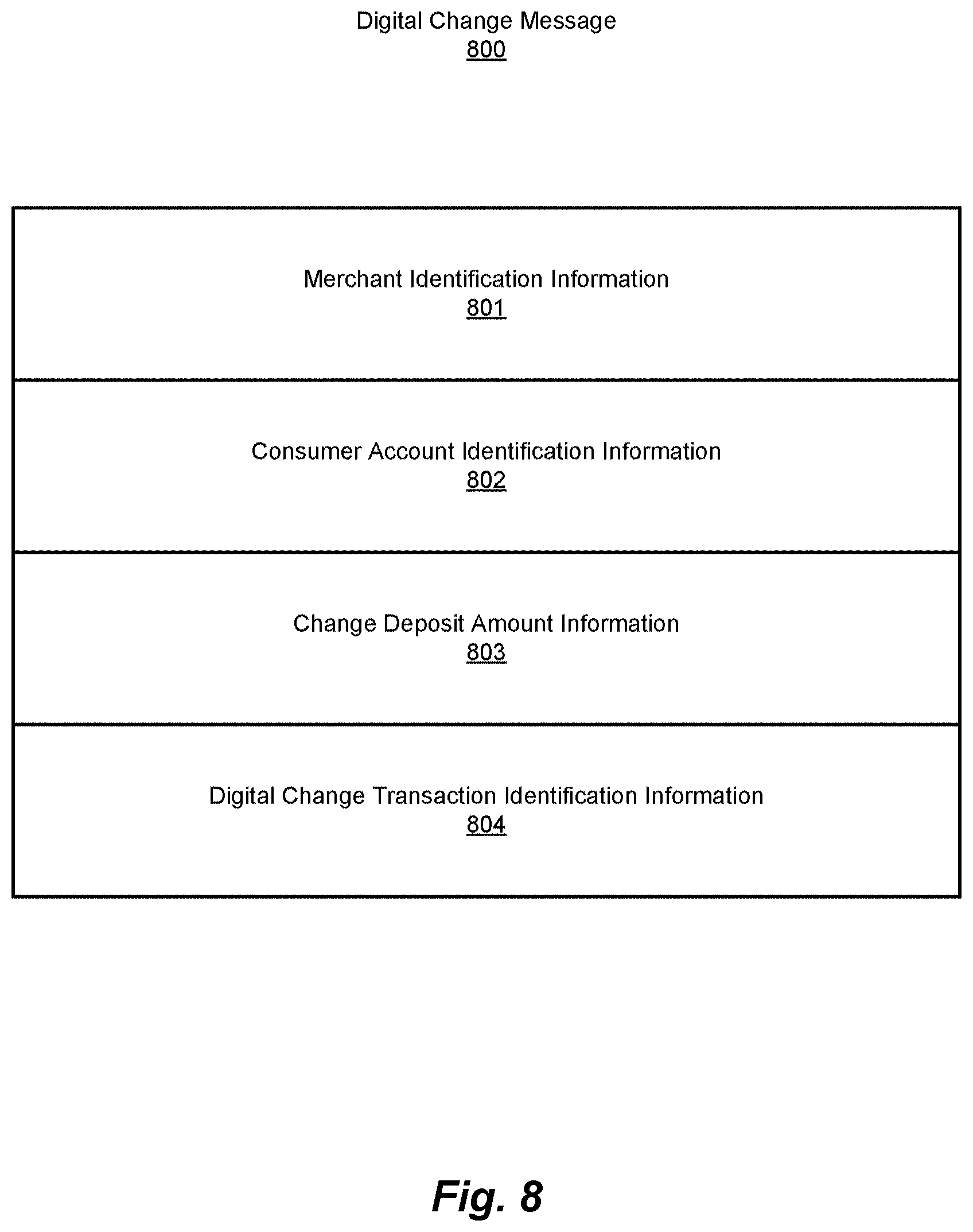 Patent US11775946 Figure 12 – Method and system for digital account management