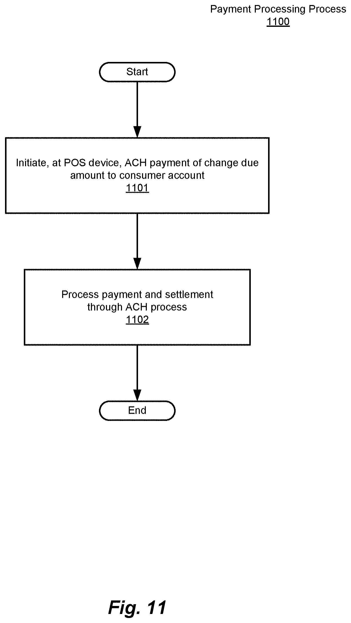 Patent US11775946 Figure 16 – Method and system for digital account management