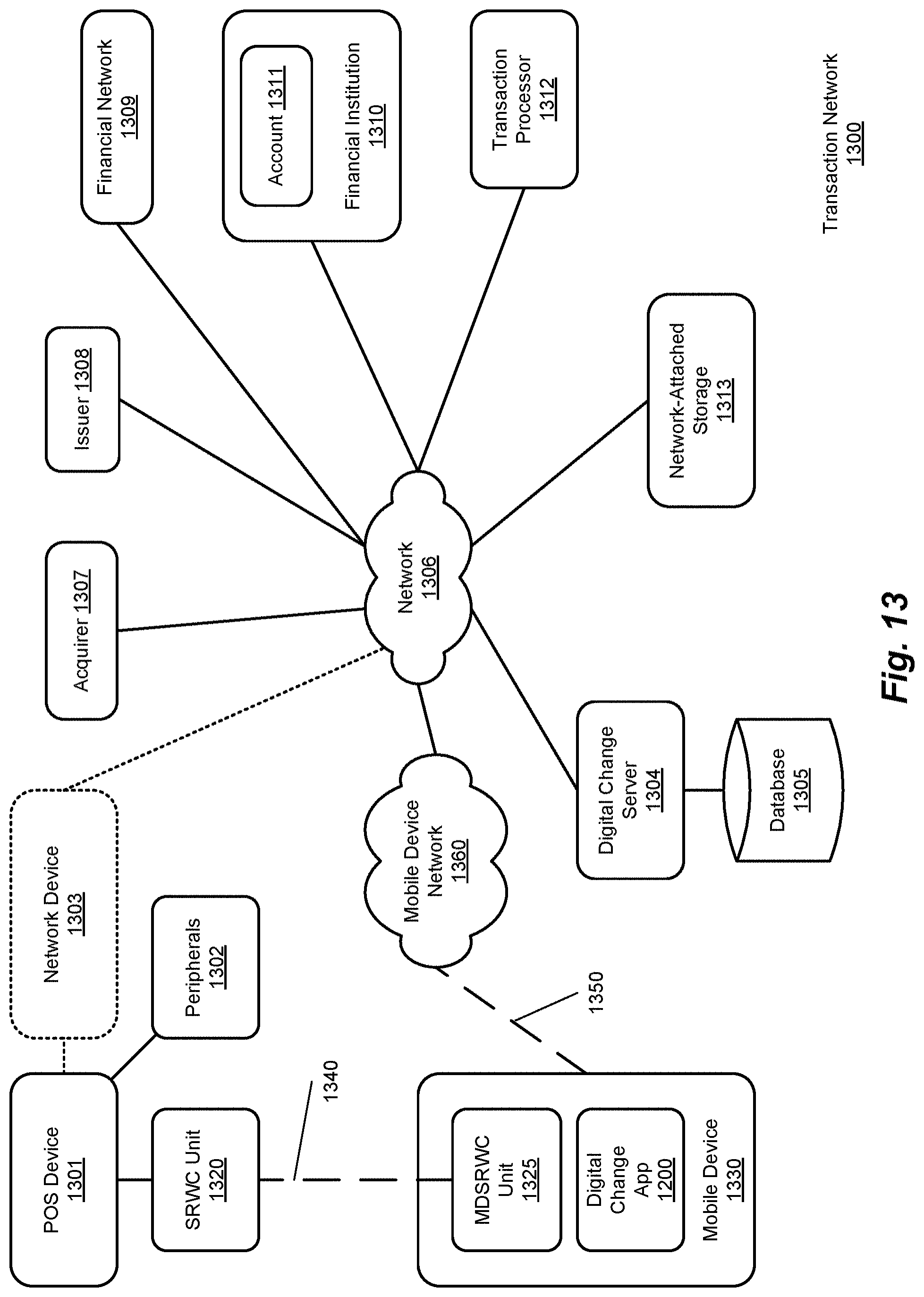 Patent US11775946 Figure 18 – Method and system for digital account management