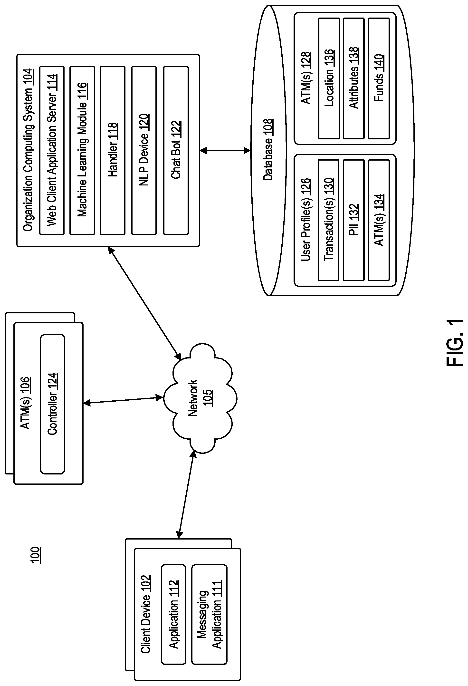 Patent US11775947 Figure 1 – Method and system to predict ATM locations for users