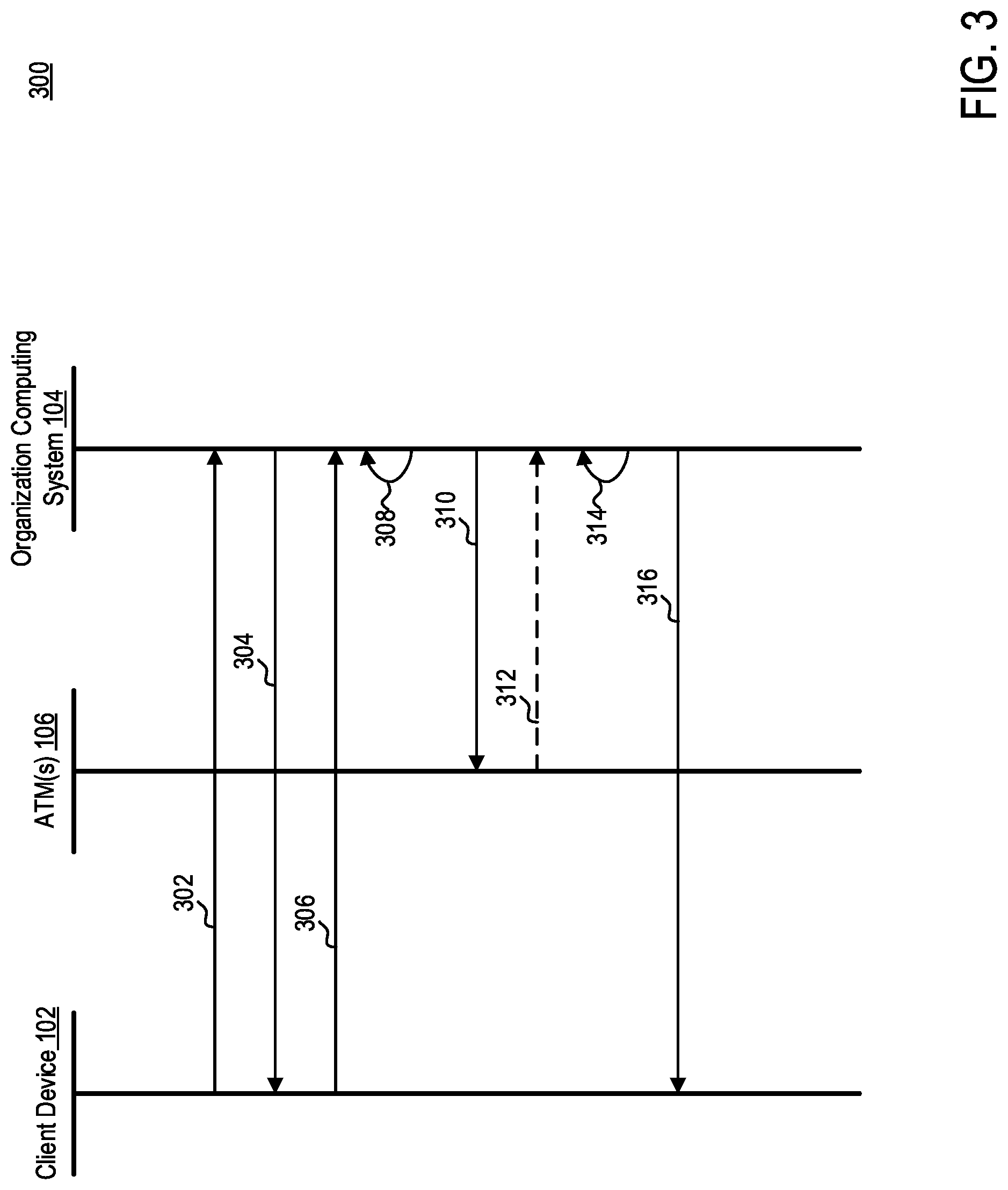 Patent US11775947 Figure 3 – Method and system to predict ATM locations for users