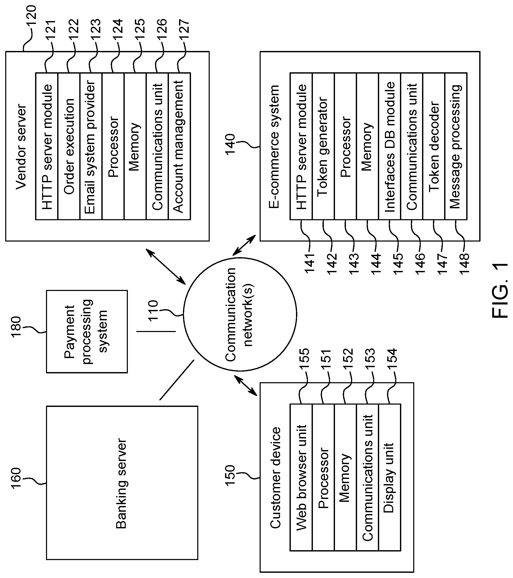 Patent US11775948 Figure 1 – System and method for two-click validation