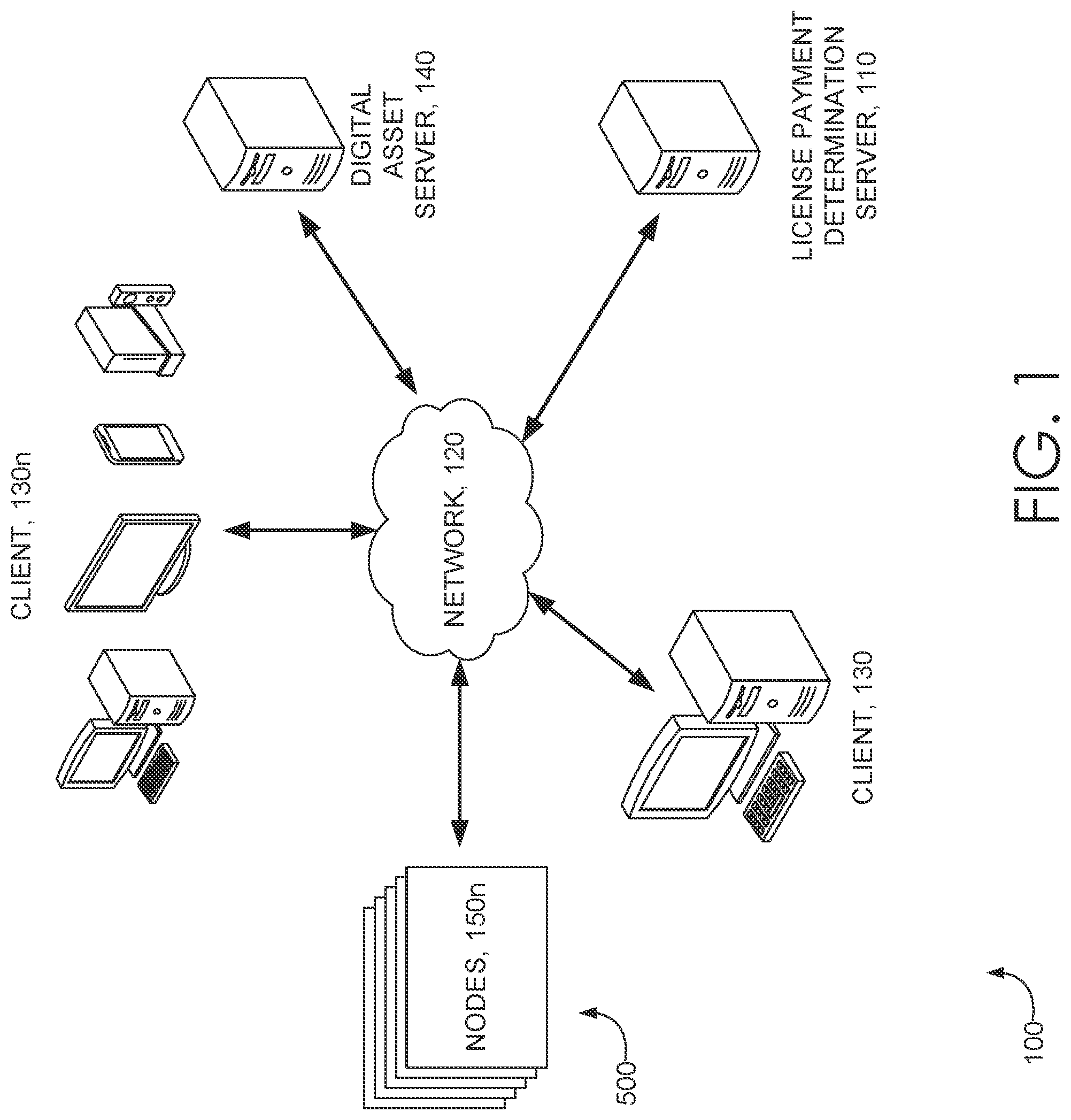 Patent US11775949 Figure 1 – Trusted transaction system for digital asset licensing