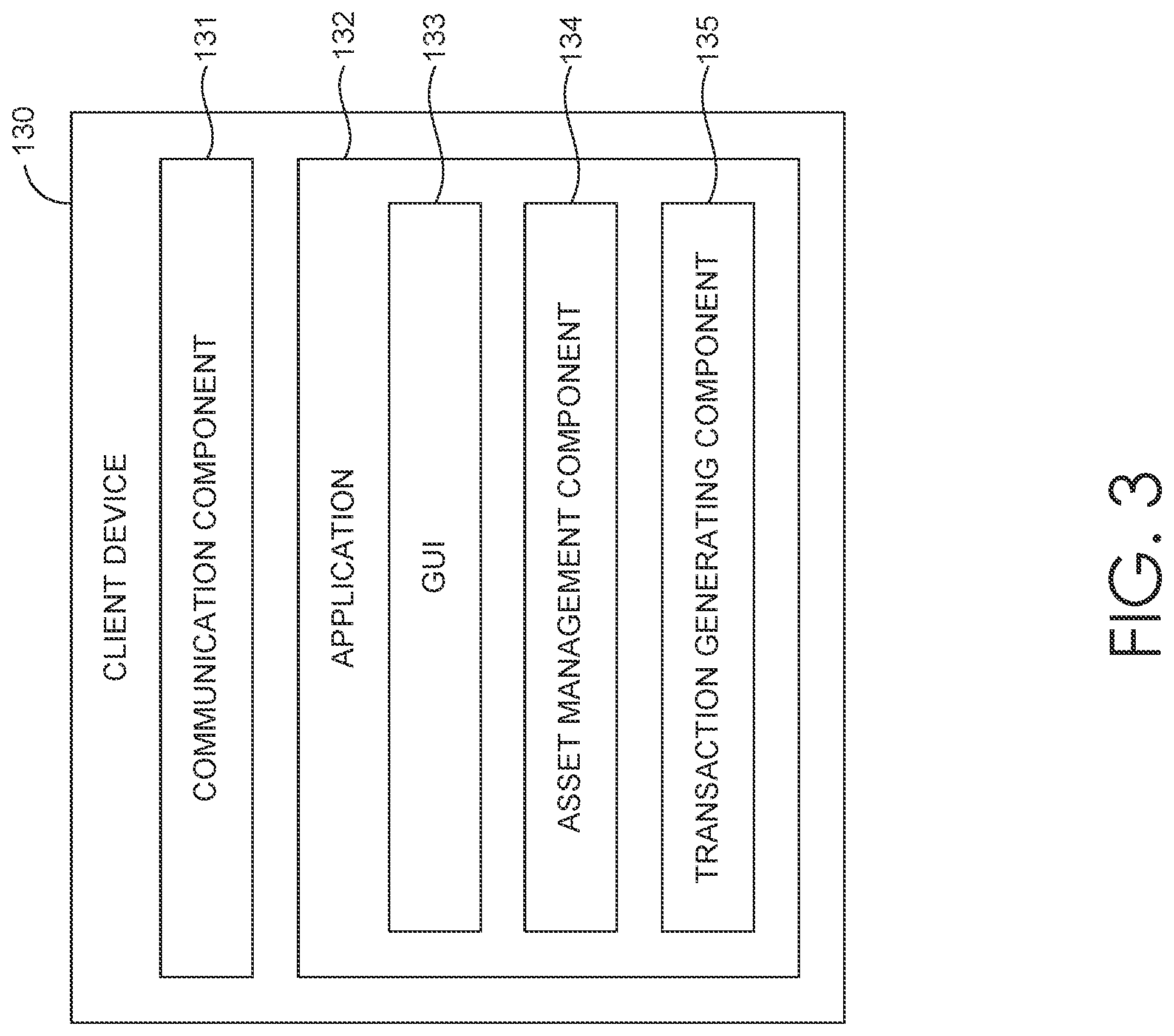 Patent US11775949 Figure 3 – Trusted transaction system for digital asset licensing
