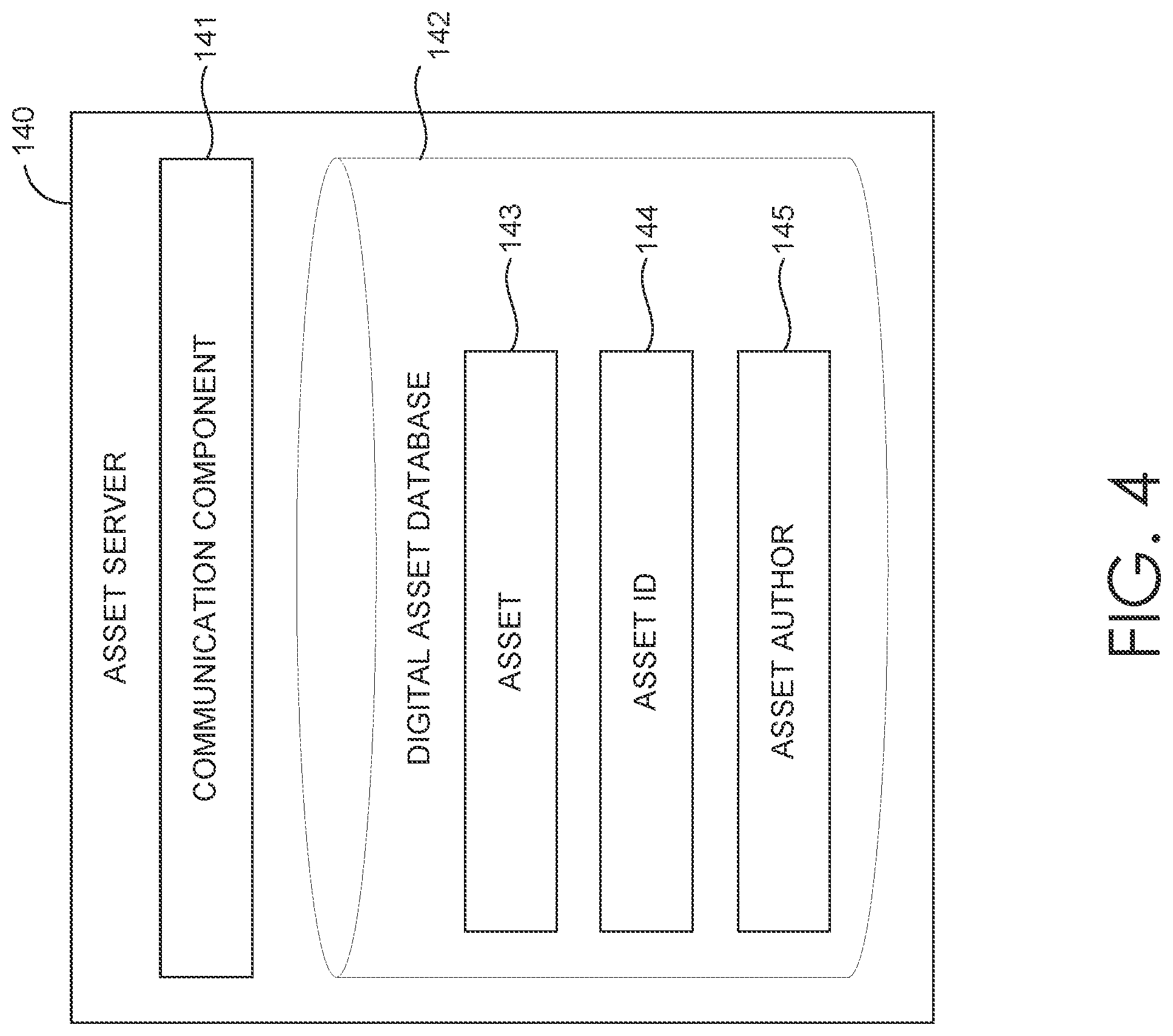 Patent US11775949 Figure 4 – Trusted transaction system for digital asset licensing