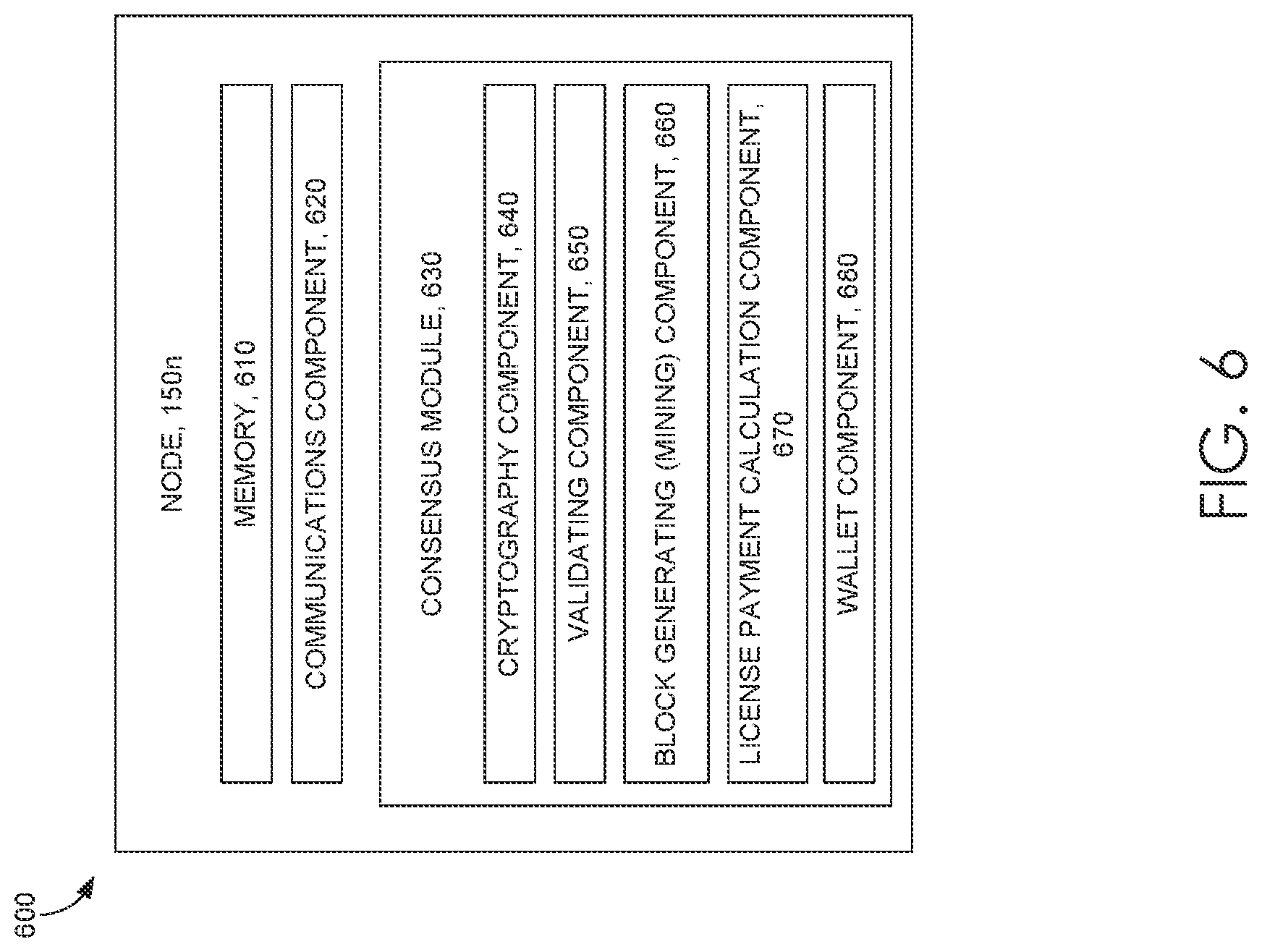 Patent US11775949 Figure 6 – Trusted transaction system for digital asset licensing