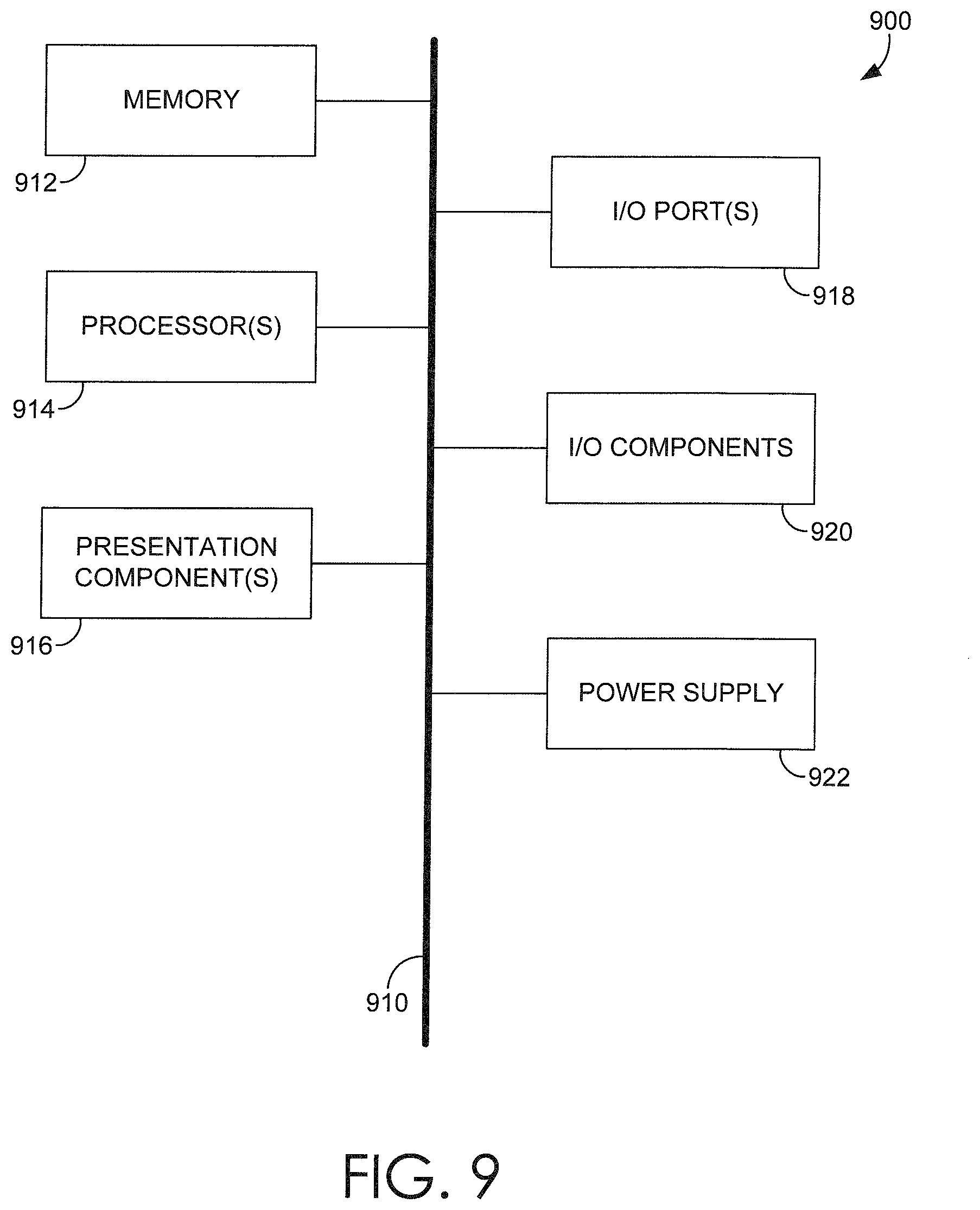 Patent US11775949 Figure 9 – Trusted transaction system for digital asset licensing