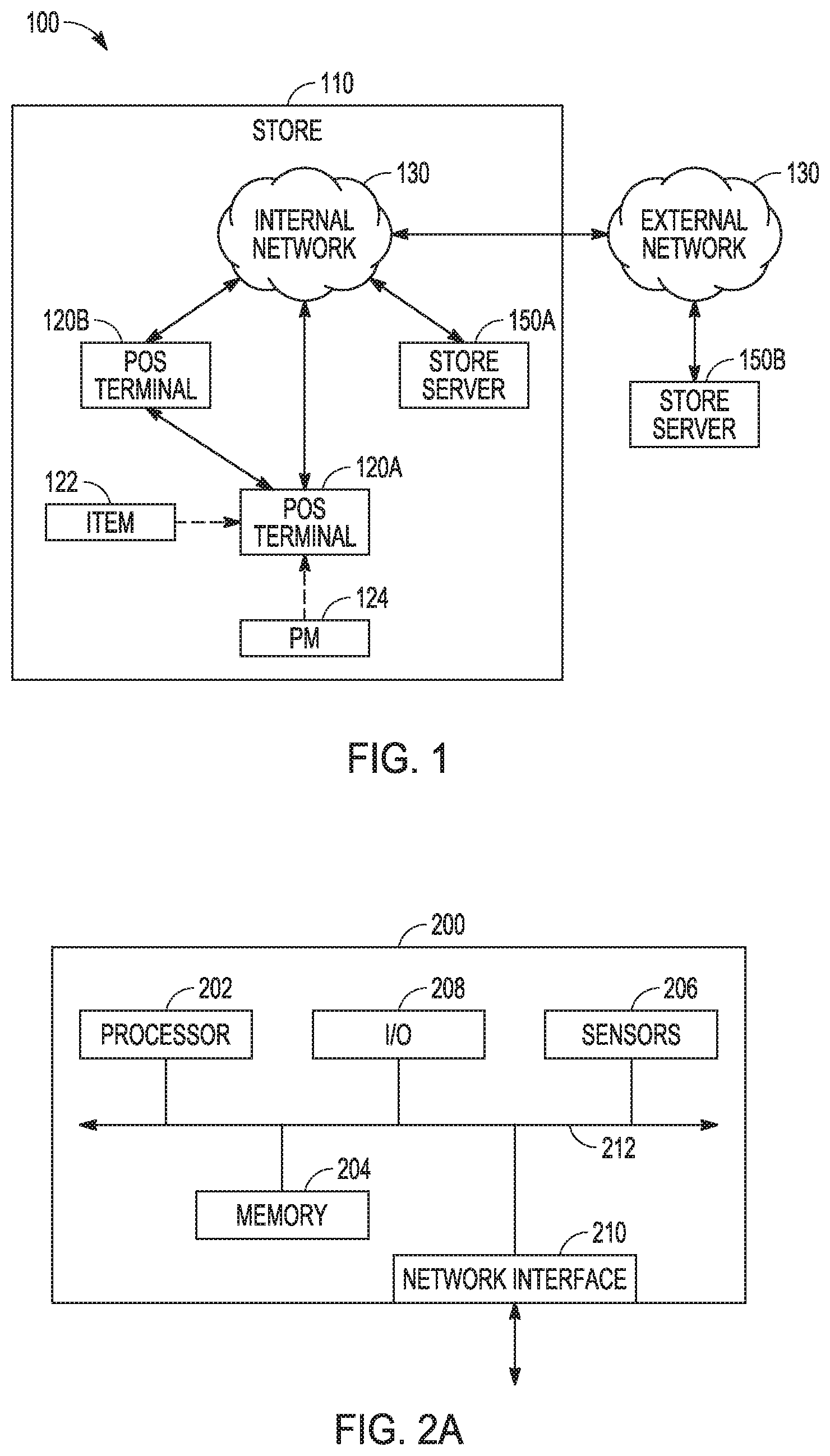 Patent US11775951 Figure 1 – ScannerPOS in self-checkout
