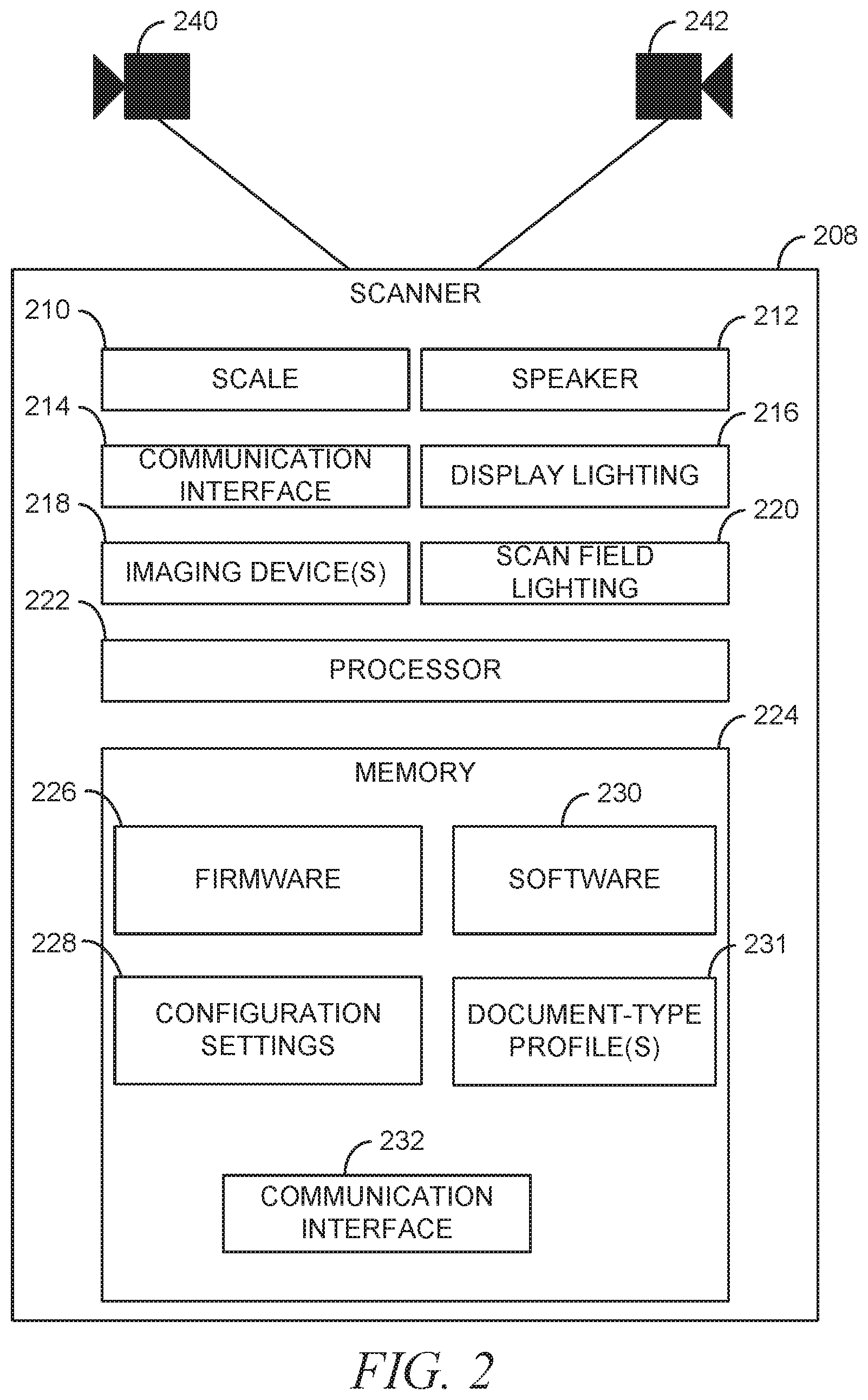 Patent US11775952 Figure 2 – Multi-camera simultaneous imaging for multiple processes